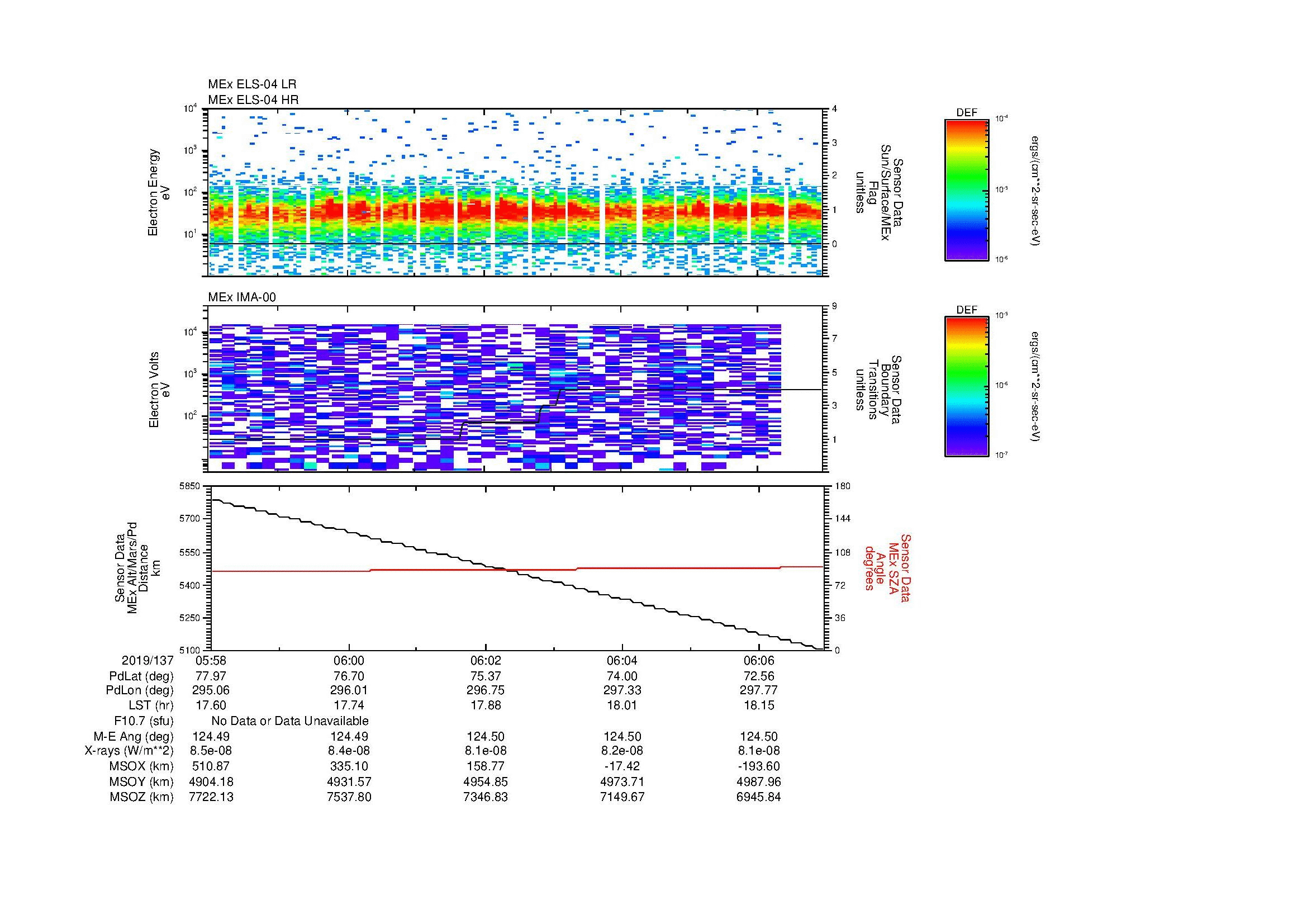 SurveyImages/MAVBS_MExBS_2019137_0558_2019137_0607_C_Quicklook_ELS04_IMA00.gif
