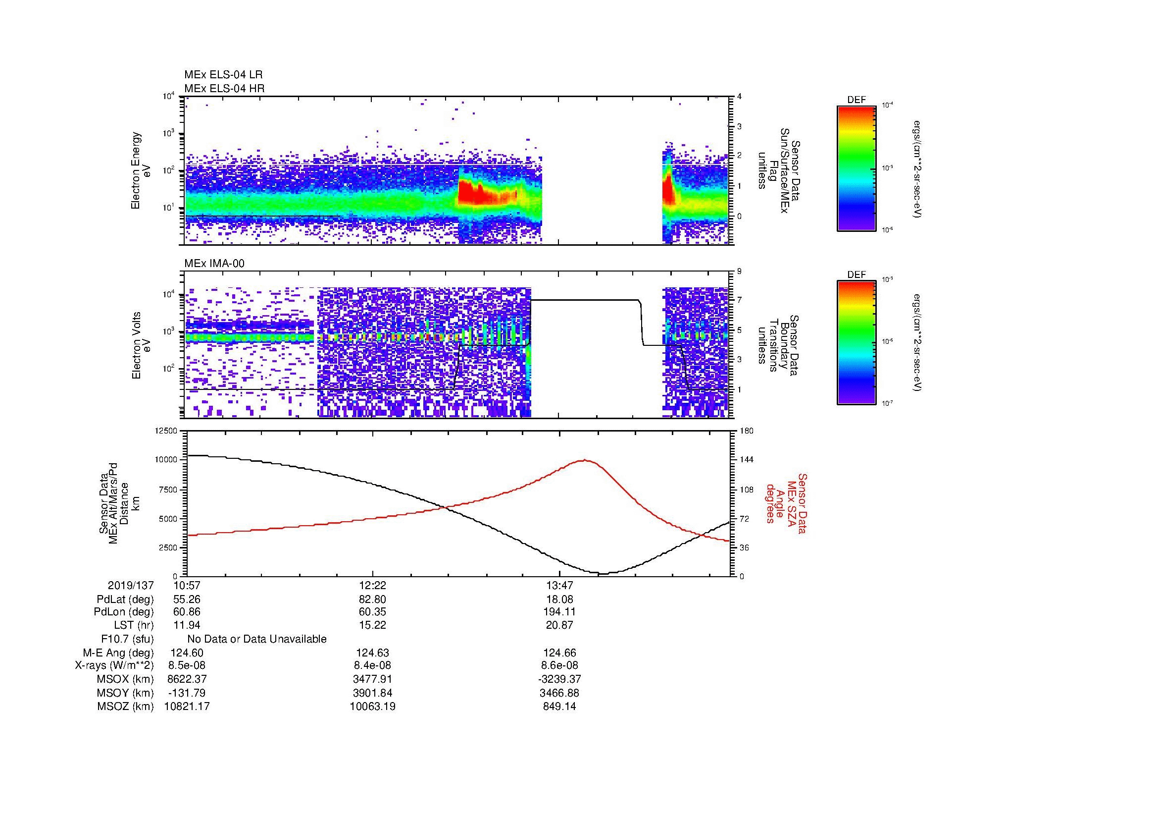 SurveyImages/MAVBS_MExBS_2019137_1057_2019137_1506_B_Quicklook_ELS04_IMA00.gif