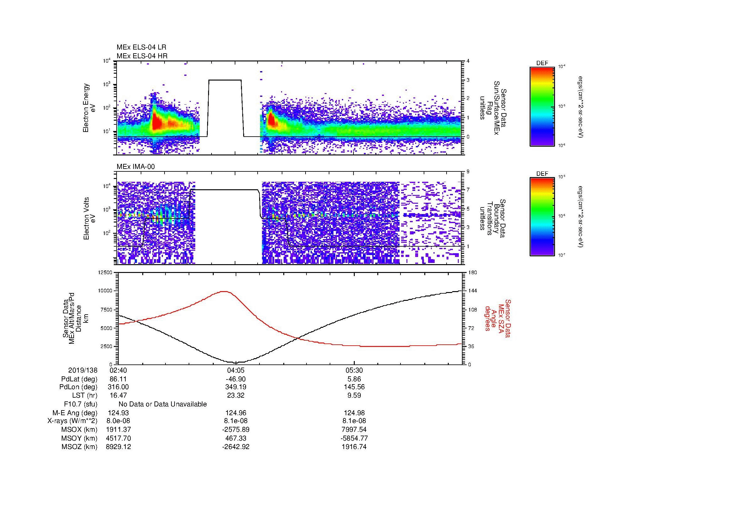 SurveyImages/MAVBS_MExBS_2019138_0240_2019138_0650_B_Quicklook_ELS04_IMA00.gif