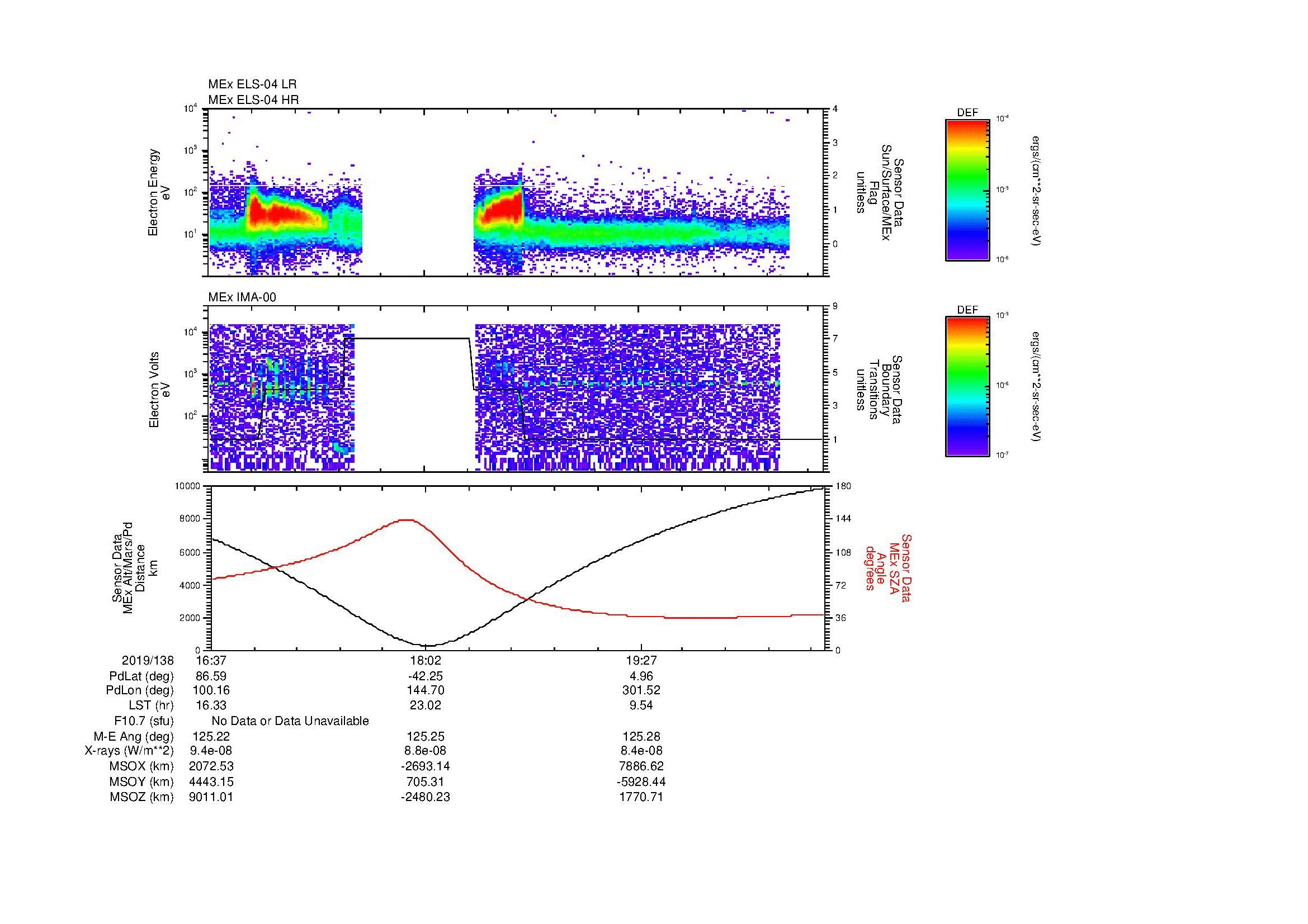 SurveyImages/MAVBS_MExBS_2019138_1637_2019138_2042_B_Quicklook_ELS04_IMA00.gif