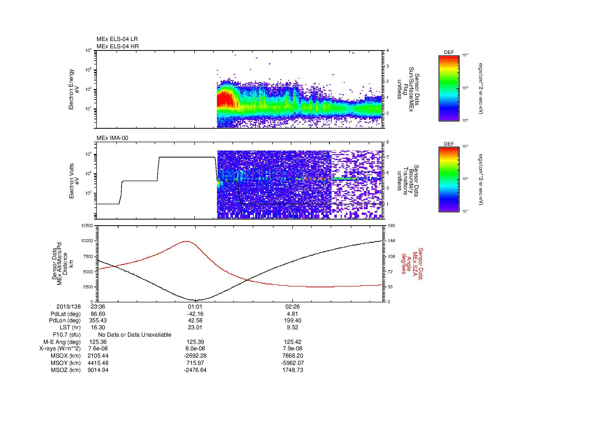 SurveyImages/MAVBS_MExBS_2019138_2336_2019139_0347_B_Quicklook_ELS04_IMA00.gif