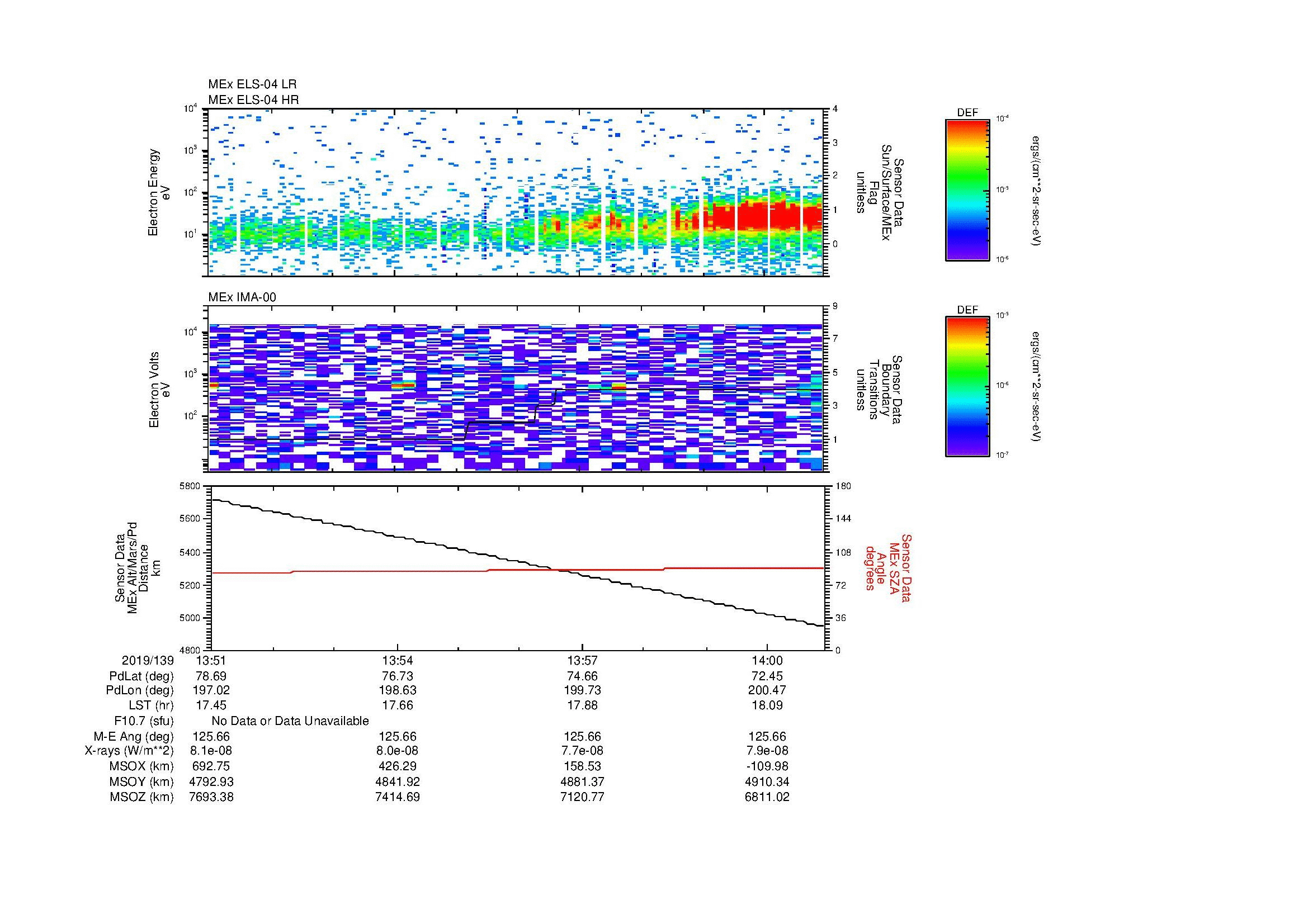 SurveyImages/MAVBS_MExBS_2019139_1351_2019139_1401_C_Quicklook_ELS04_IMA00.gif