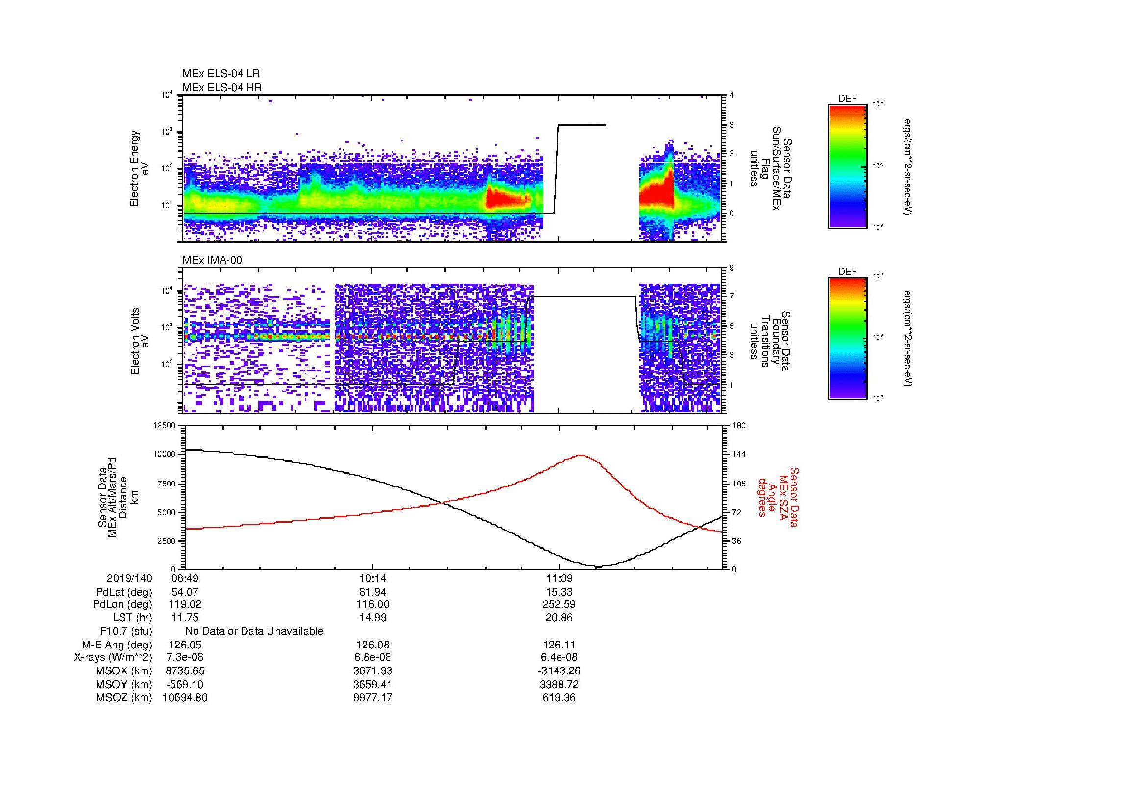 SurveyImages/MAVBS_MExBS_2019140_0849_2019140_1255_B_Quicklook_ELS04_IMA00.gif