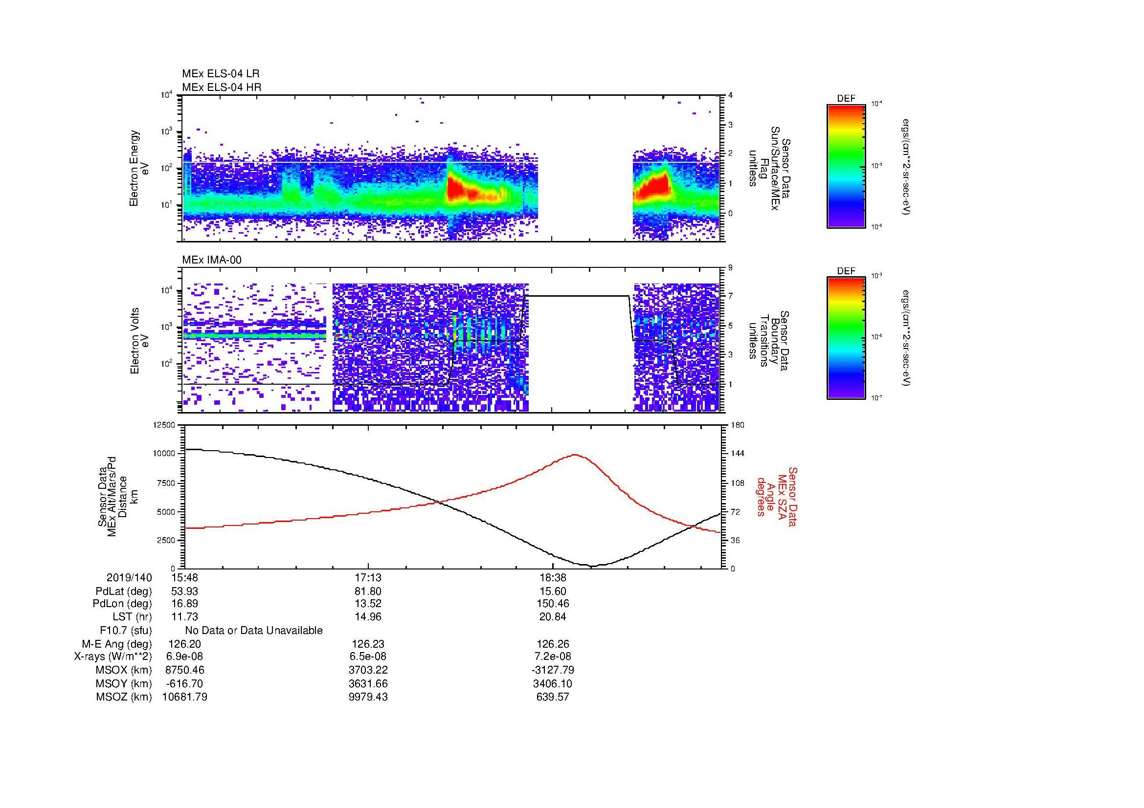 SurveyImages/MAVBS_MExBS_2019140_1548_2019140_1957_B_Quicklook_ELS04_IMA00.gif
