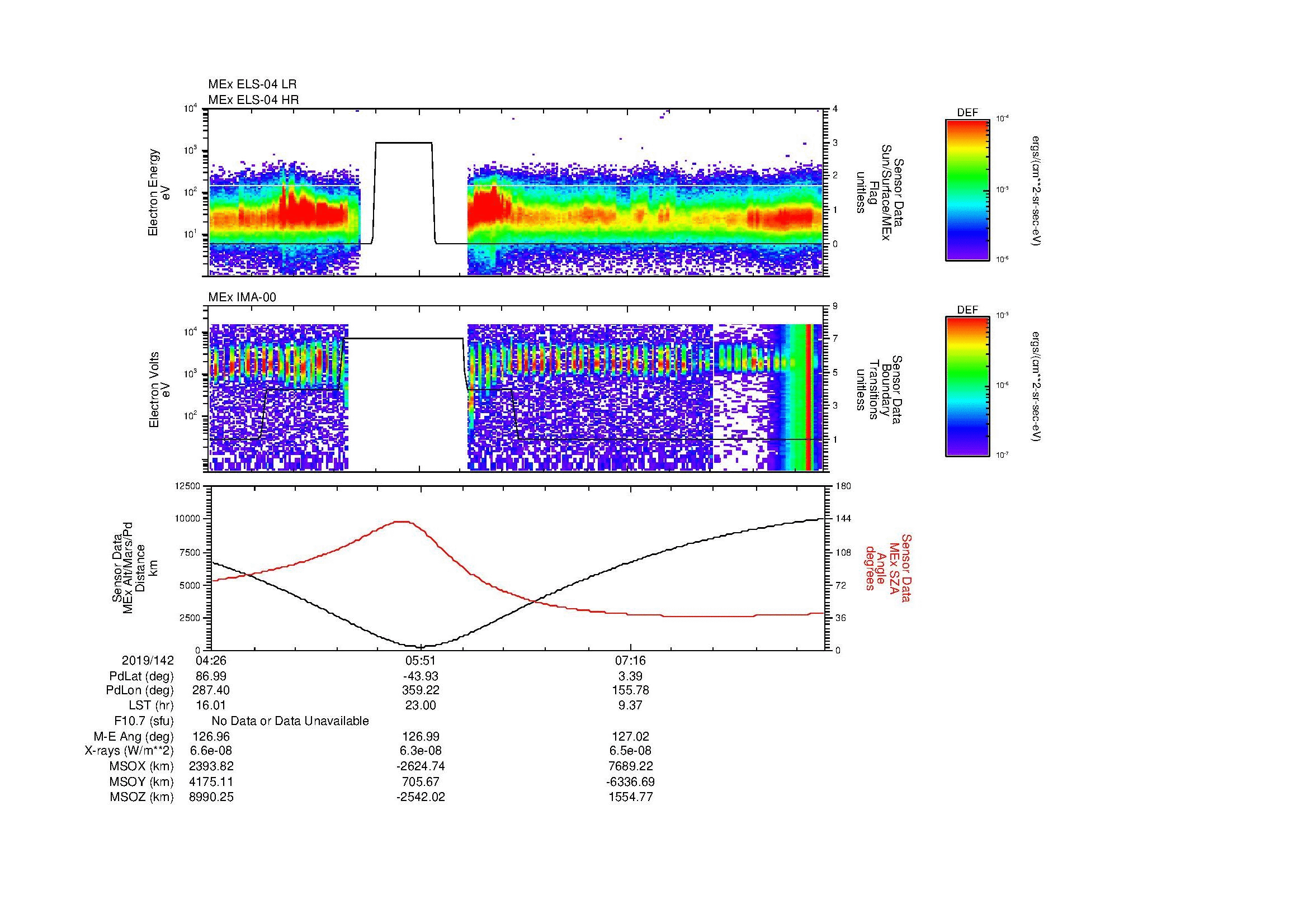 SurveyImages/MAVBS_MExBS_2019142_0426_2019142_0837_B_Quicklook_ELS04_IMA00.gif