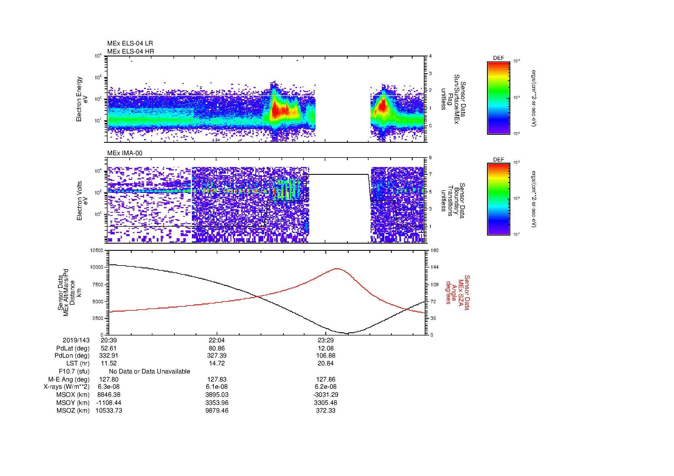 SurveyImages/MAVBS_MExBS_2019143_2039_2019144_0048_B_Quicklook_ELS04_IMA00.gif