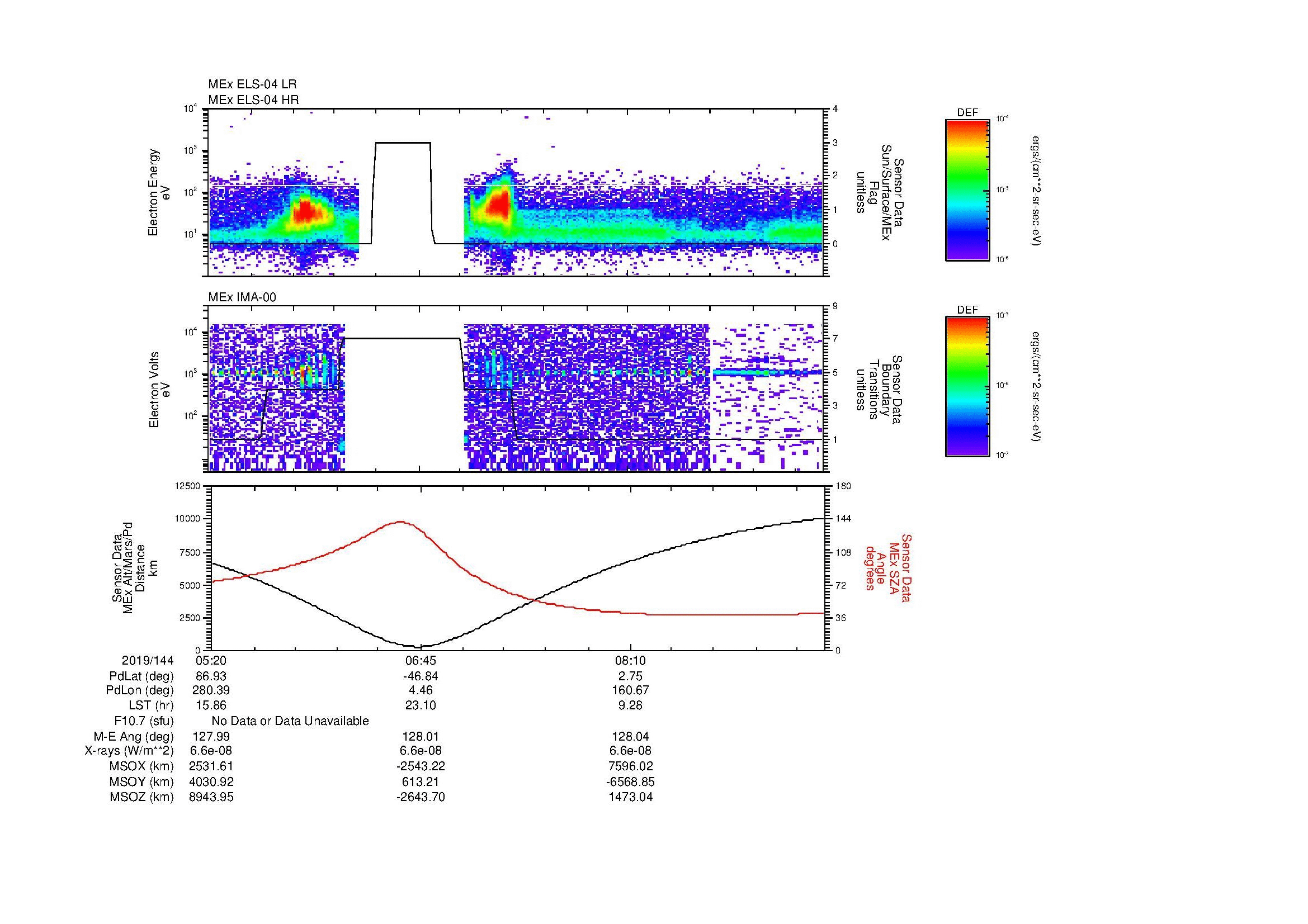 SurveyImages/MAVBS_MExBS_2019144_0520_2019144_0931_B_Quicklook_ELS04_IMA00.gif