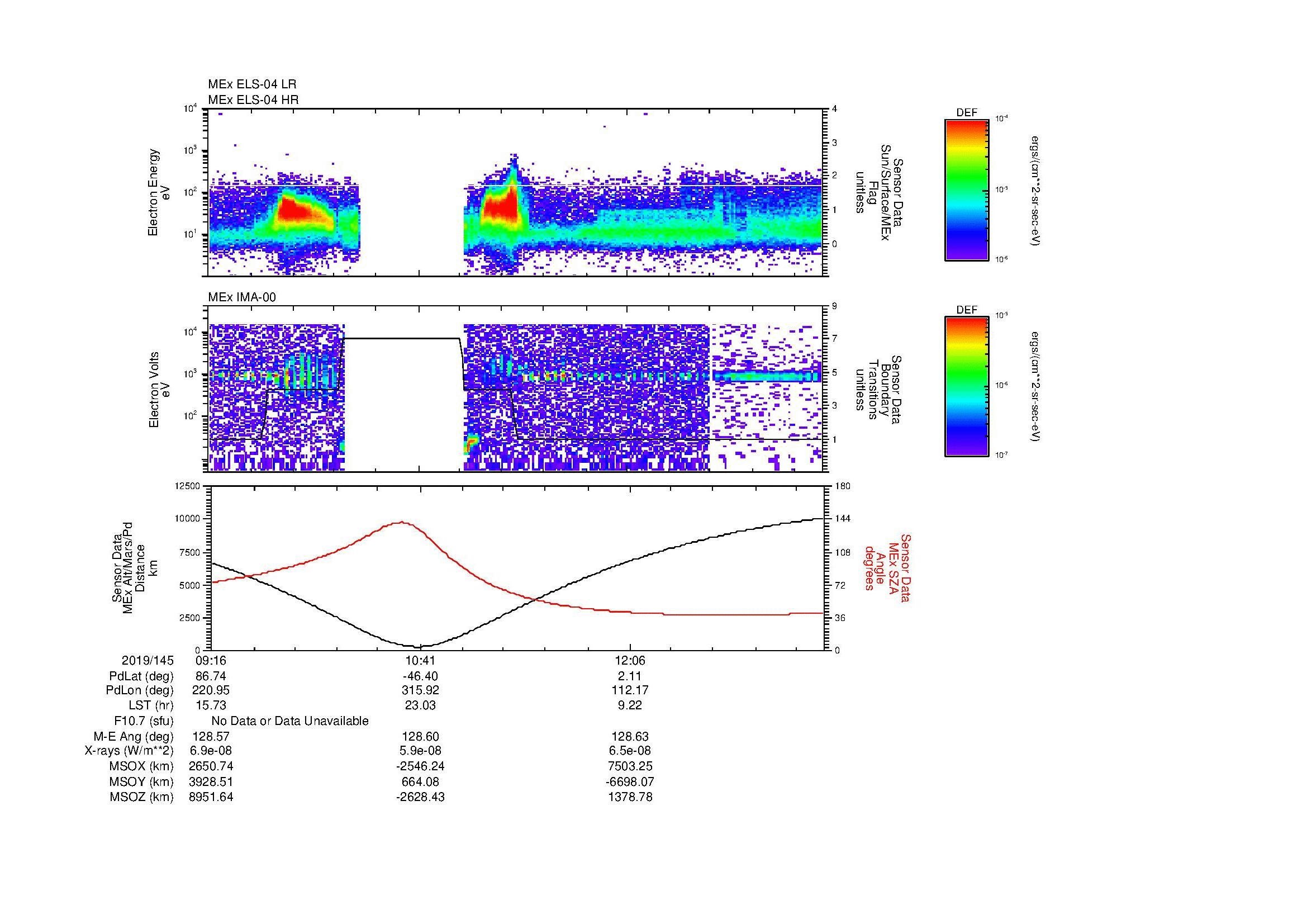 SurveyImages/MAVBS_MExBS_2019145_0916_2019145_1327_B_Quicklook_ELS04_IMA00.gif