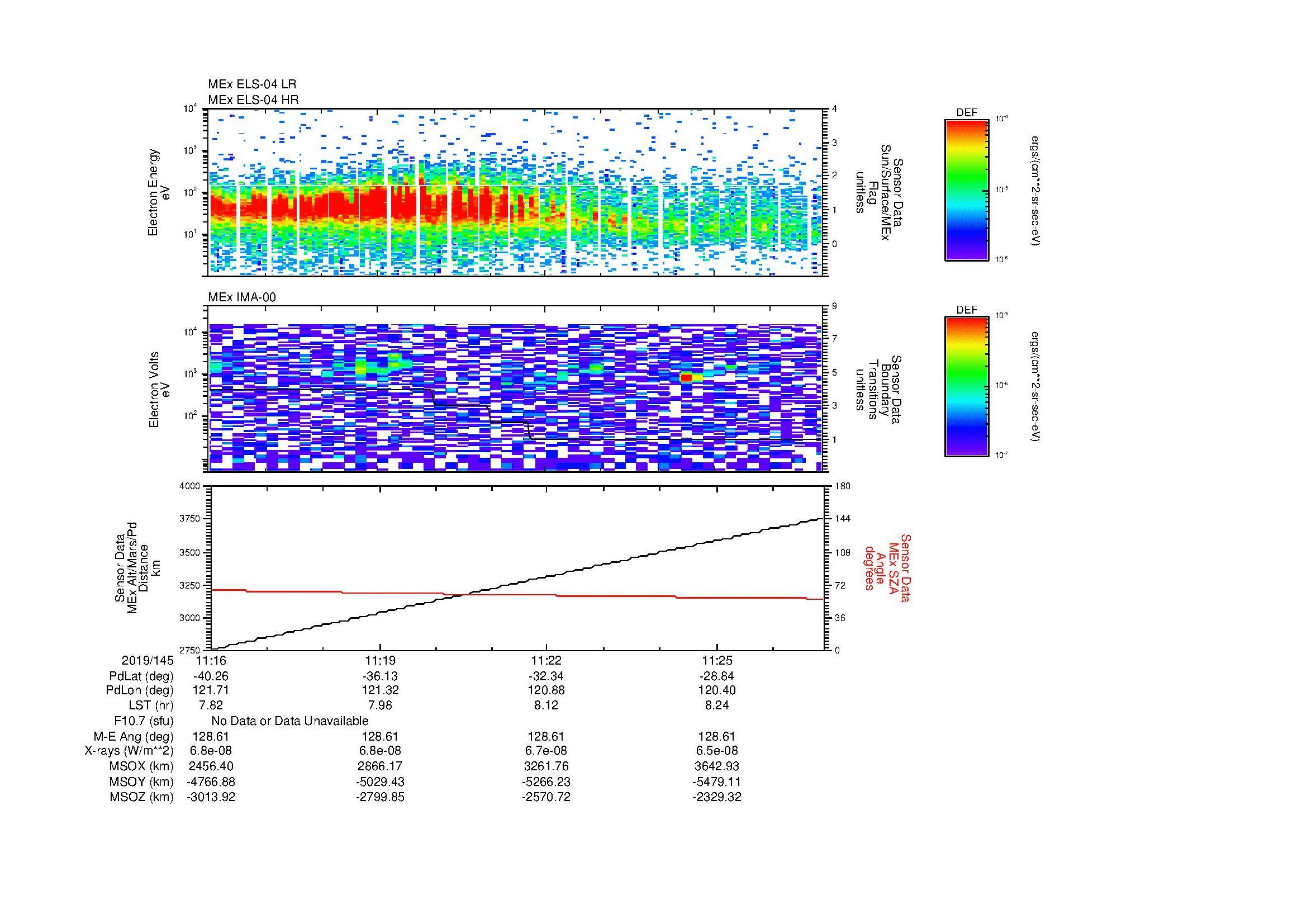 SurveyImages/MAVBS_MExBS_2019145_1116_2019145_1127_C_Quicklook_ELS04_IMA00.gif
