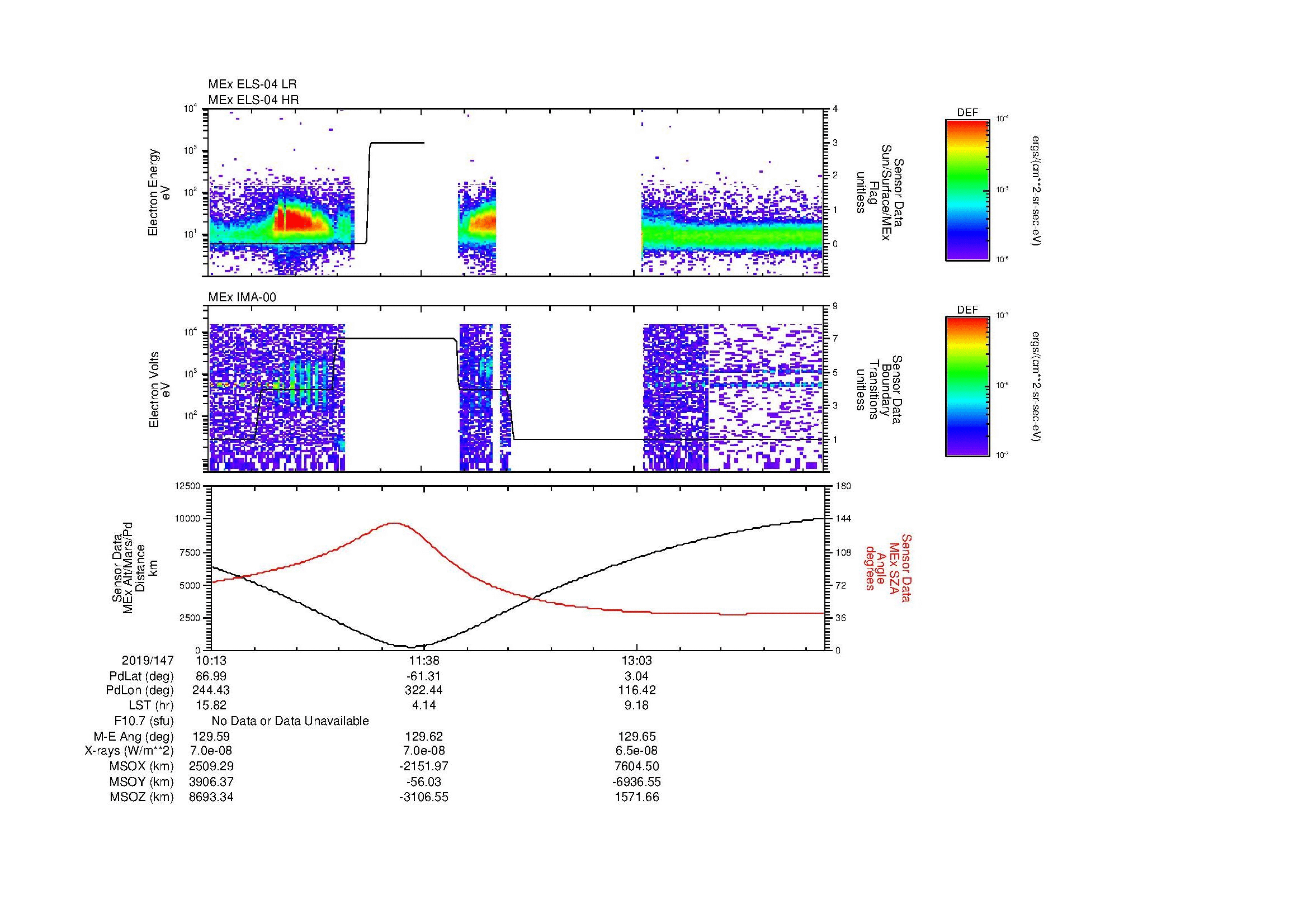 SurveyImages/MAVBS_MExBS_2019147_1013_2019147_1420_B_Quicklook_ELS04_IMA00.gif