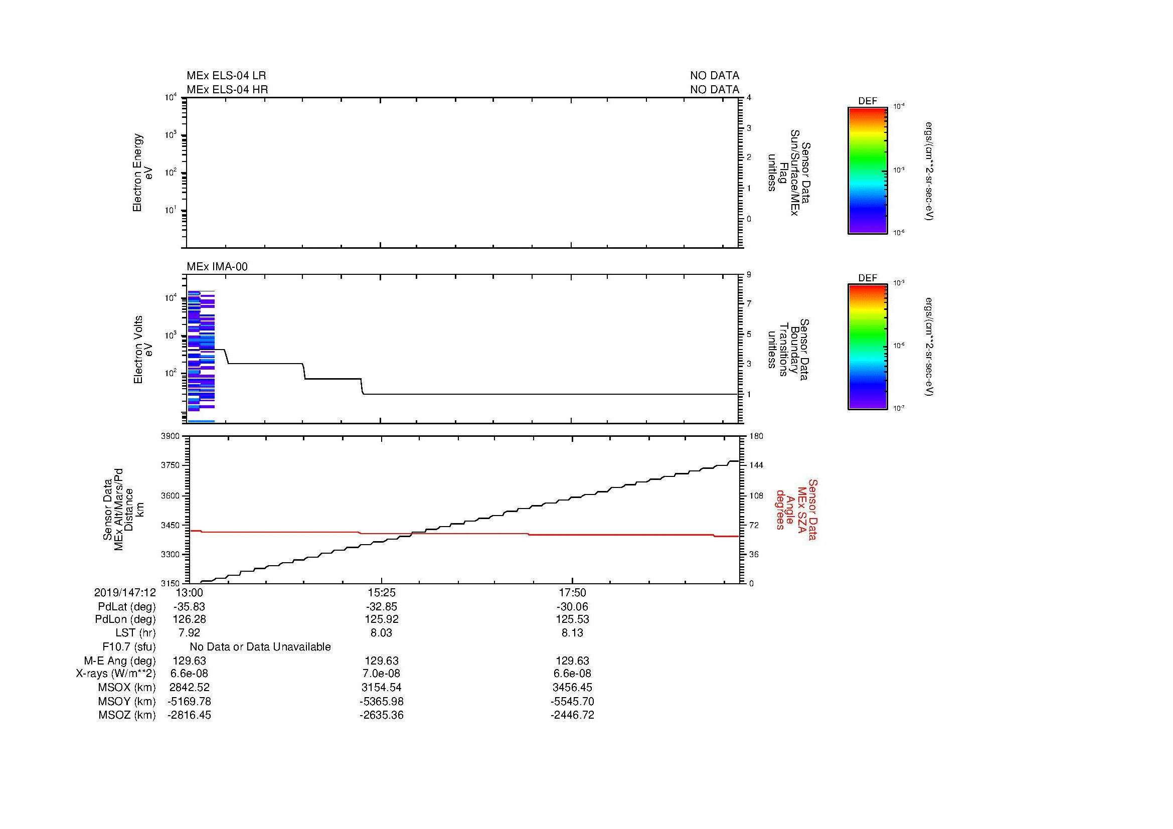 SurveyImages/MAVBS_MExBS_2019147_1213_2019147_1220_C_Quicklook_ELS04_IMA00.gif