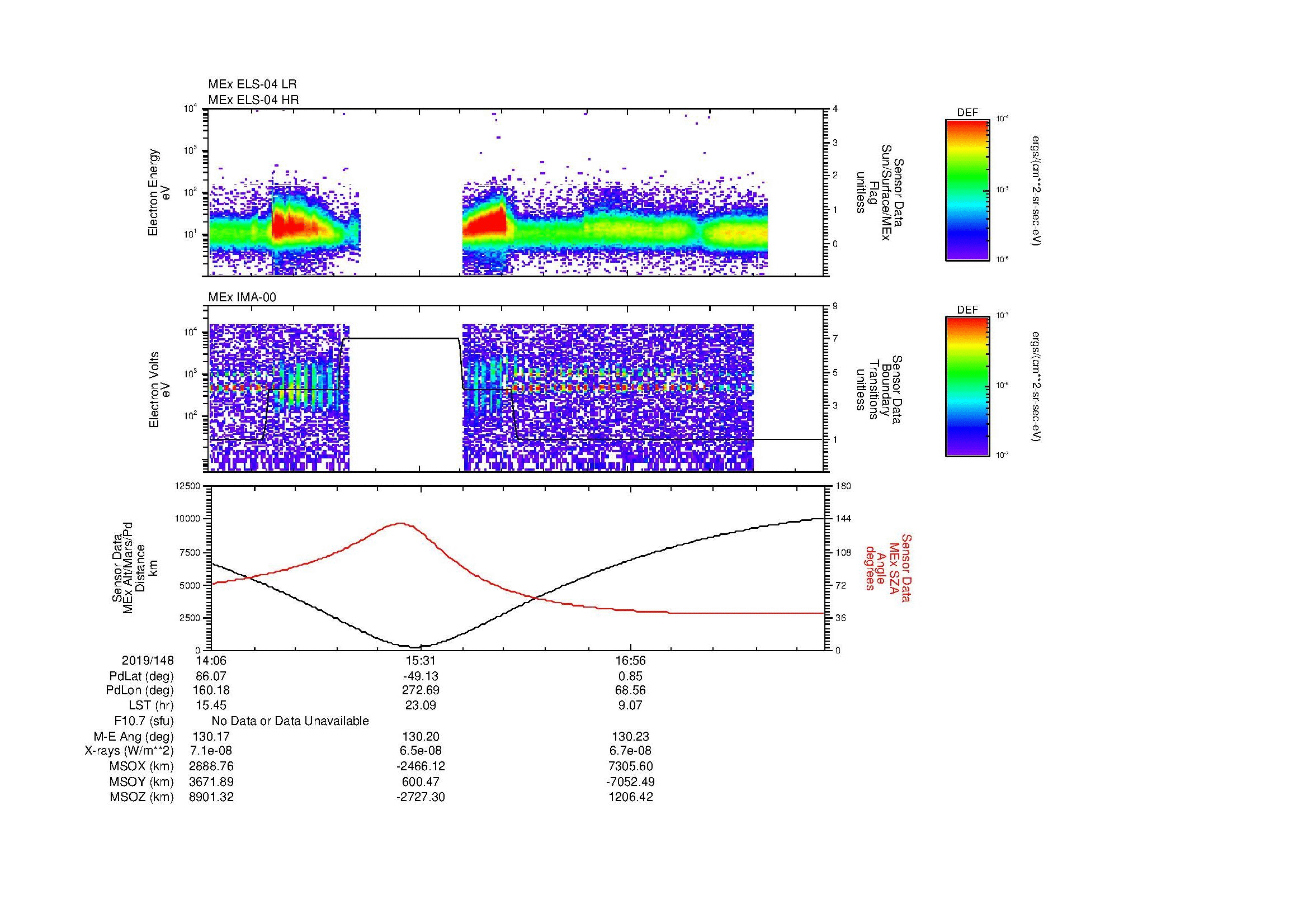 SurveyImages/MAVBS_MExBS_2019148_1406_2019148_1817_B_Quicklook_ELS04_IMA00.gif