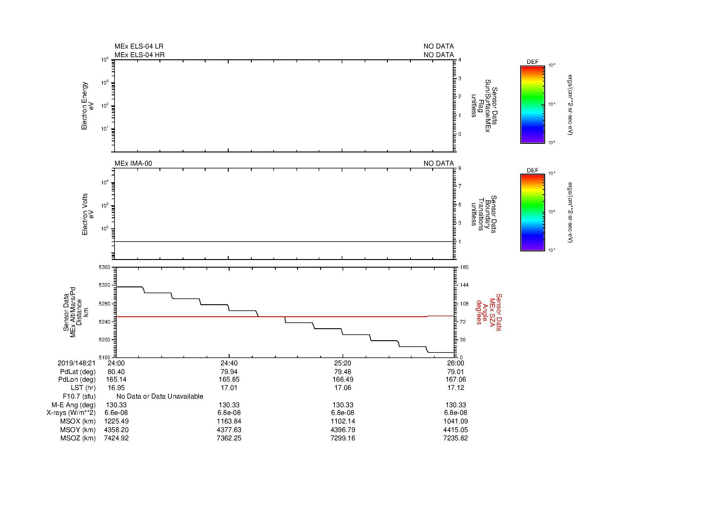 SurveyImages/MAVBS_MExBS_2019148_2124_2019148_2126_C_Quicklook_ELS04_IMA00.gif