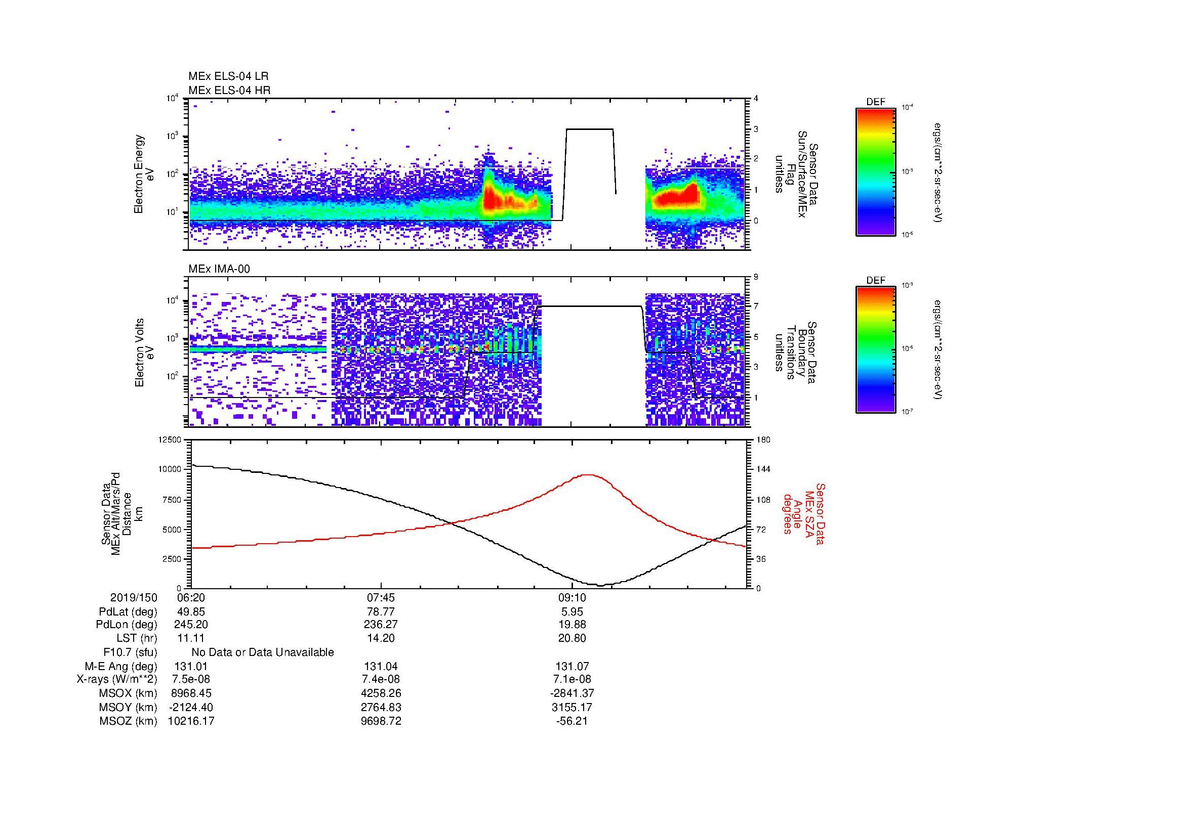 SurveyImages/MAVBS_MExBS_2019150_0620_2019150_1029_B_Quicklook_ELS04_IMA00.gif