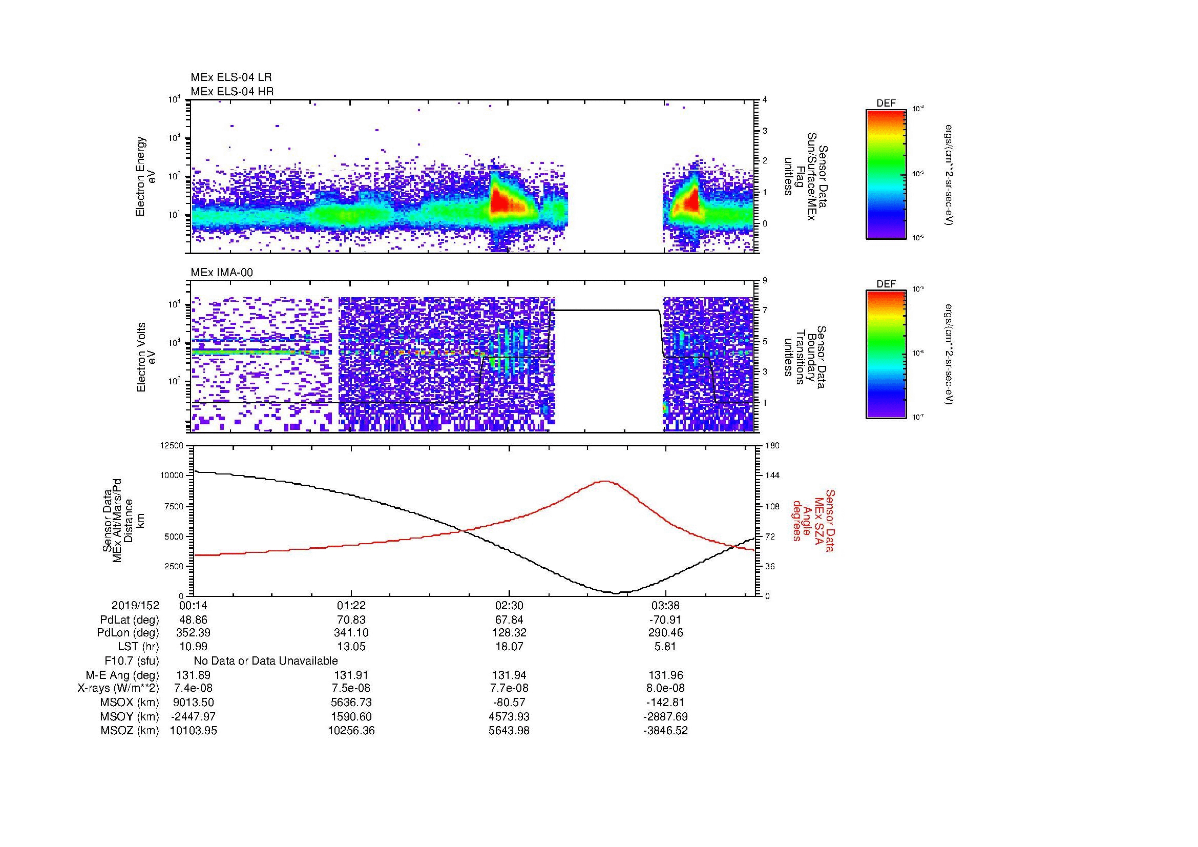 SurveyImages/MAVBS_MExBS_2019152_0014_2019152_0418_B_Quicklook_ELS04_IMA00.gif