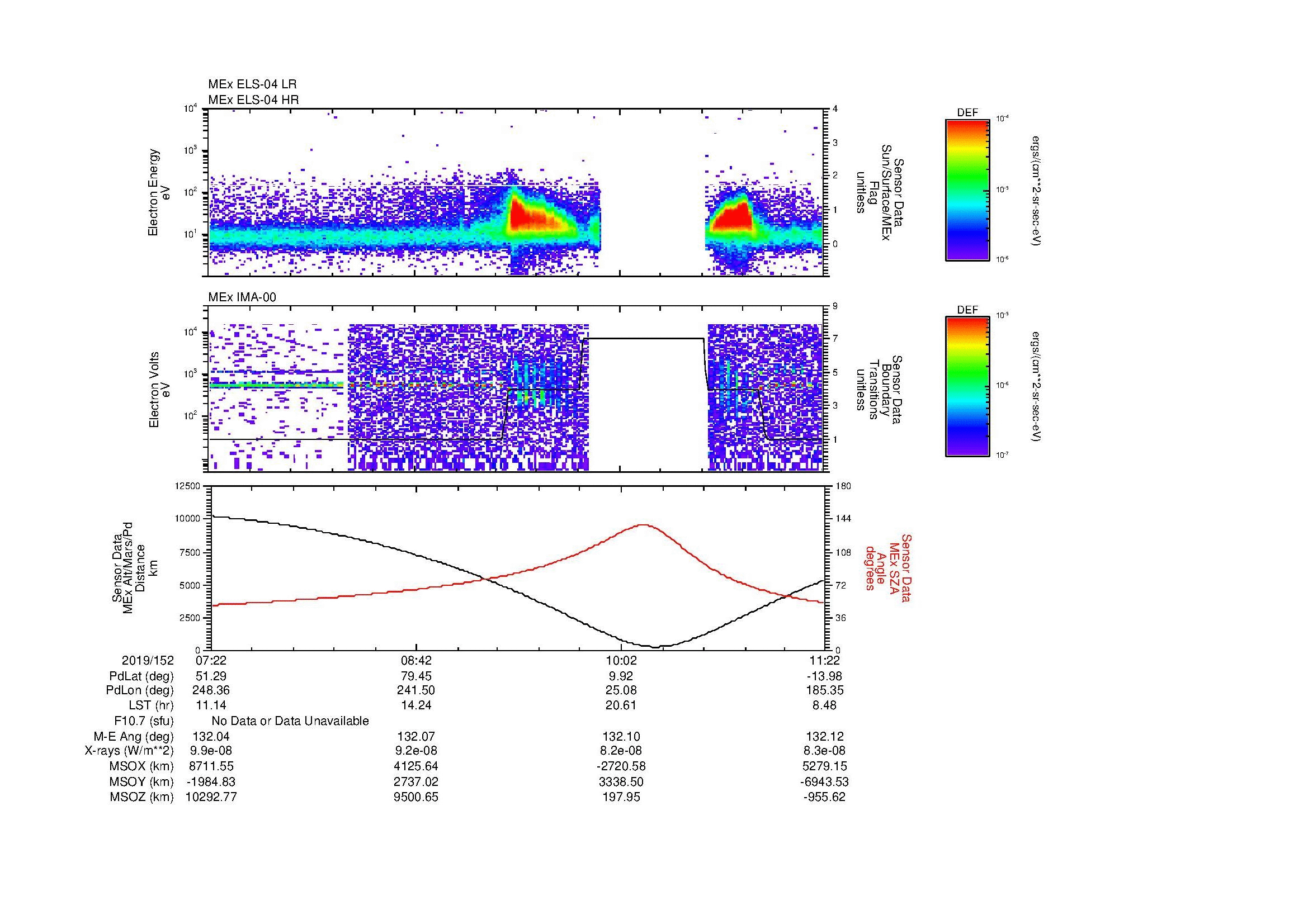 SurveyImages/MAVBS_MExBS_2019152_0722_2019152_1123_B_Quicklook_ELS04_IMA00.gif
