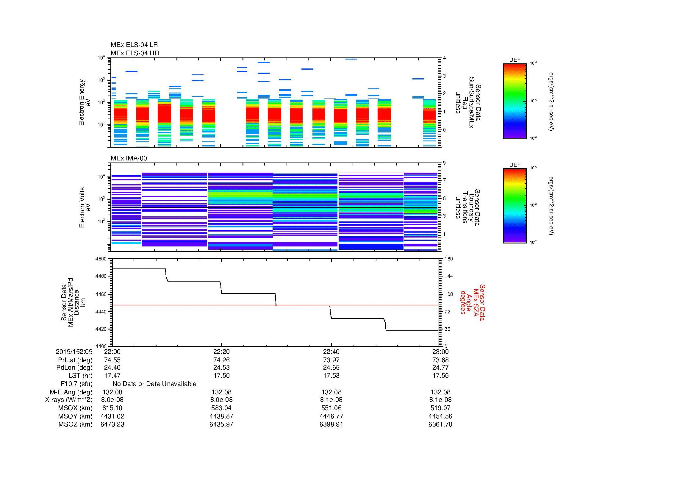 SurveyImages/MAVBS_MExBS_2019152_0922_2019152_0923_C_Quicklook_ELS04_IMA00.gif