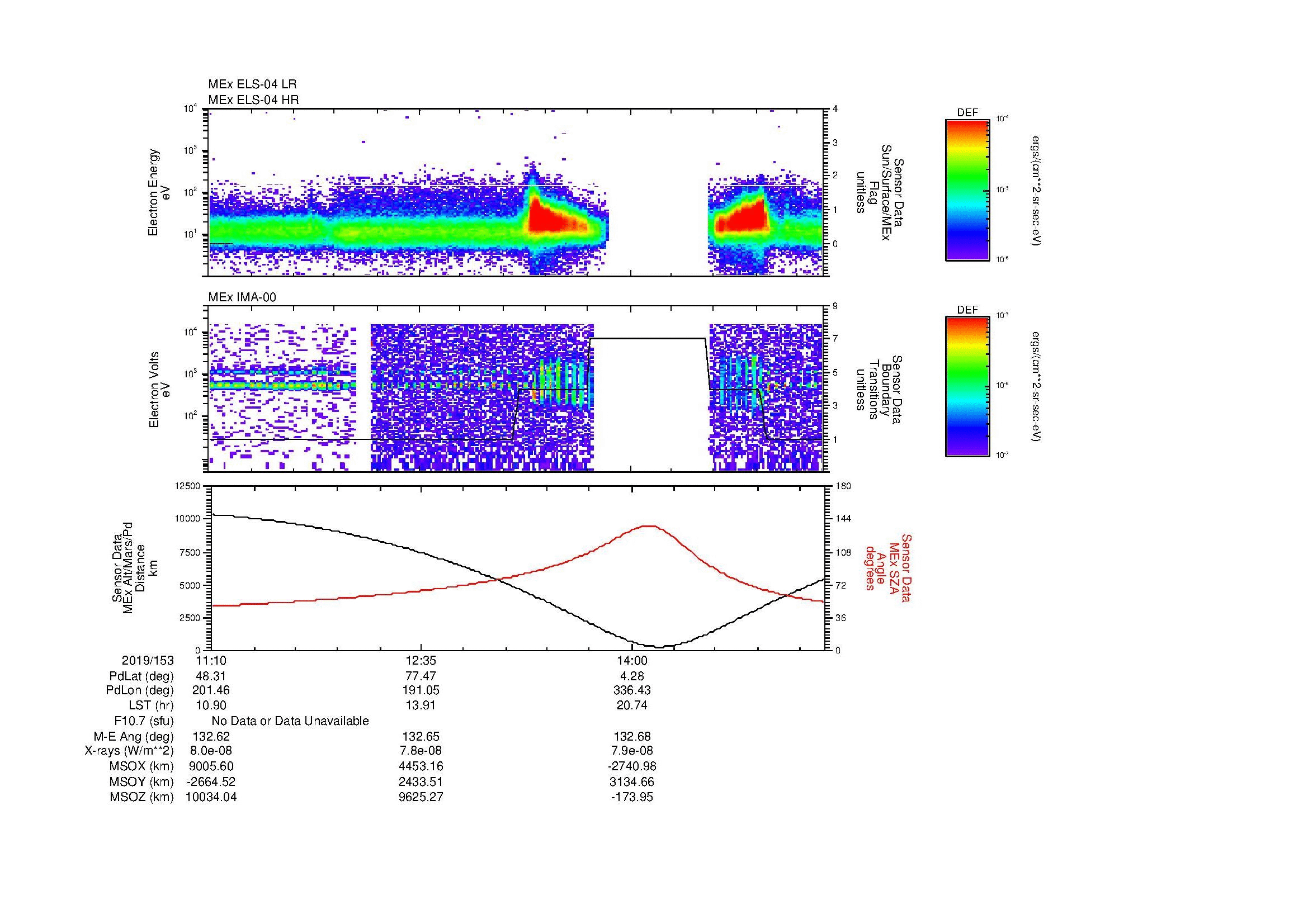 SurveyImages/MAVBS_MExBS_2019153_1110_2019153_1520_B_Quicklook_ELS04_IMA00.gif