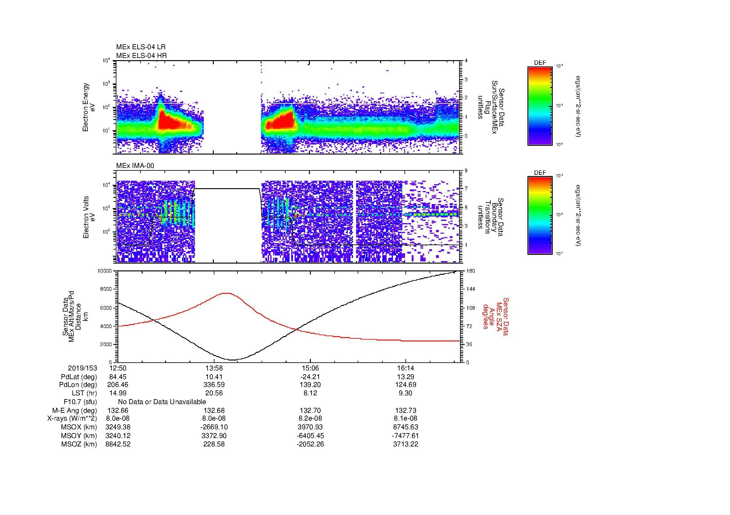 SurveyImages/MAVBS_MExBS_2019153_1250_2019153_1654_B_Quicklook_ELS04_IMA00.gif