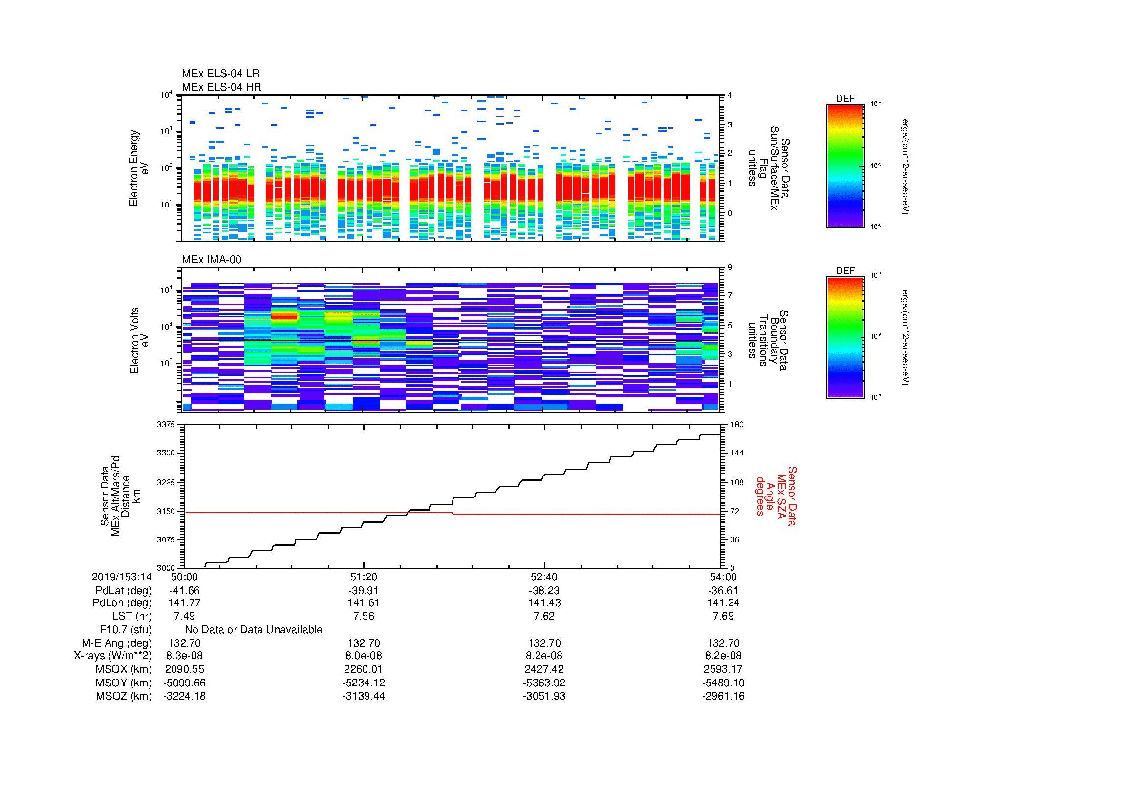 SurveyImages/MAVBS_MExBS_2019153_1450_2019153_1454_C_Quicklook_ELS04_IMA00.gif