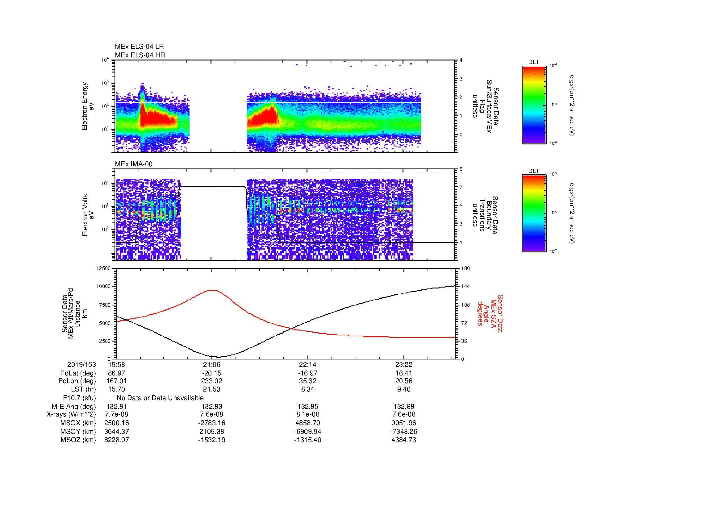 SurveyImages/MAVBS_MExBS_2019153_1958_2019154_0000_B_Quicklook_ELS04_IMA00.gif