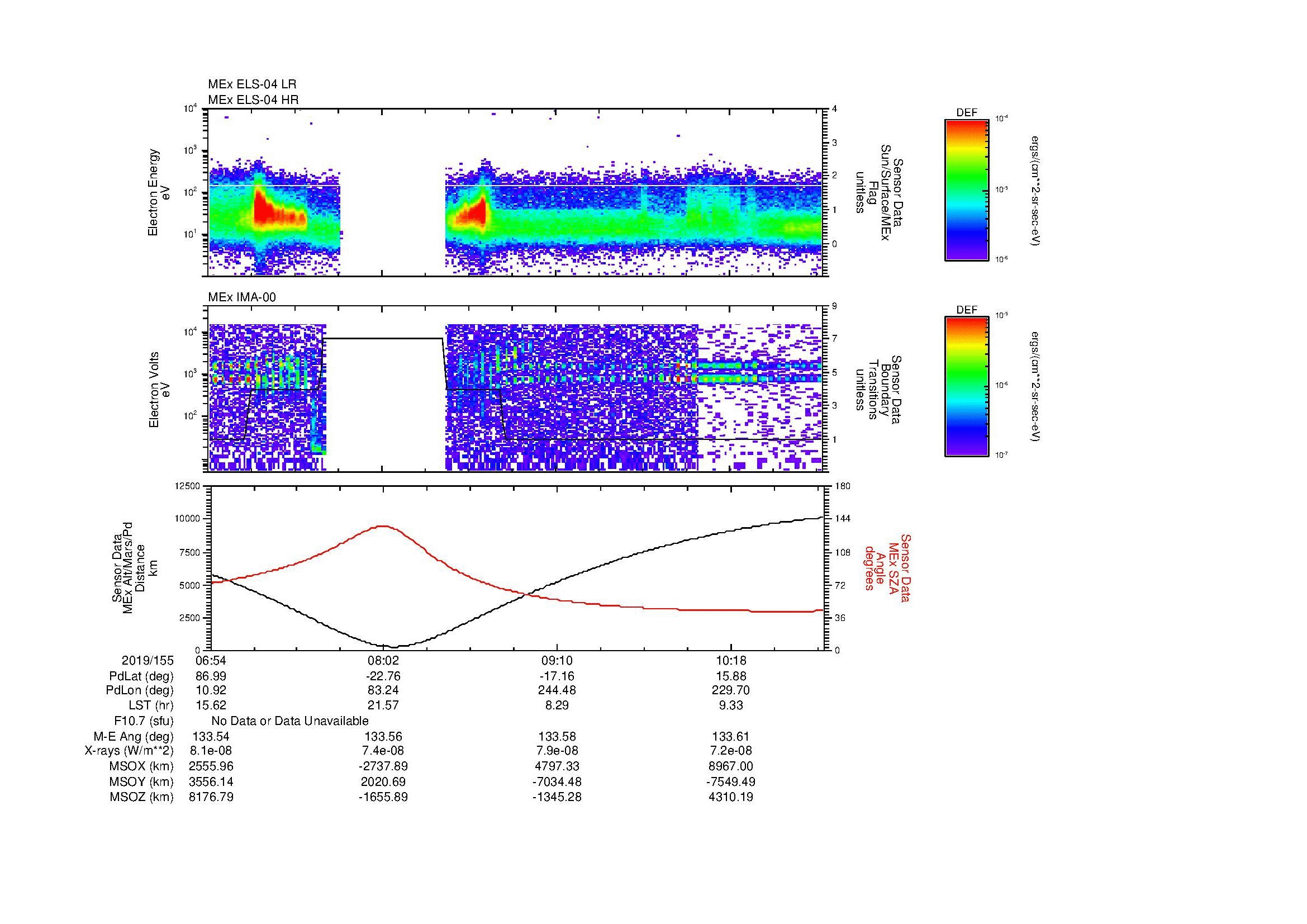 SurveyImages/MAVBS_MExBS_2019155_0654_2019155_1056_B_Quicklook_ELS04_IMA00.gif