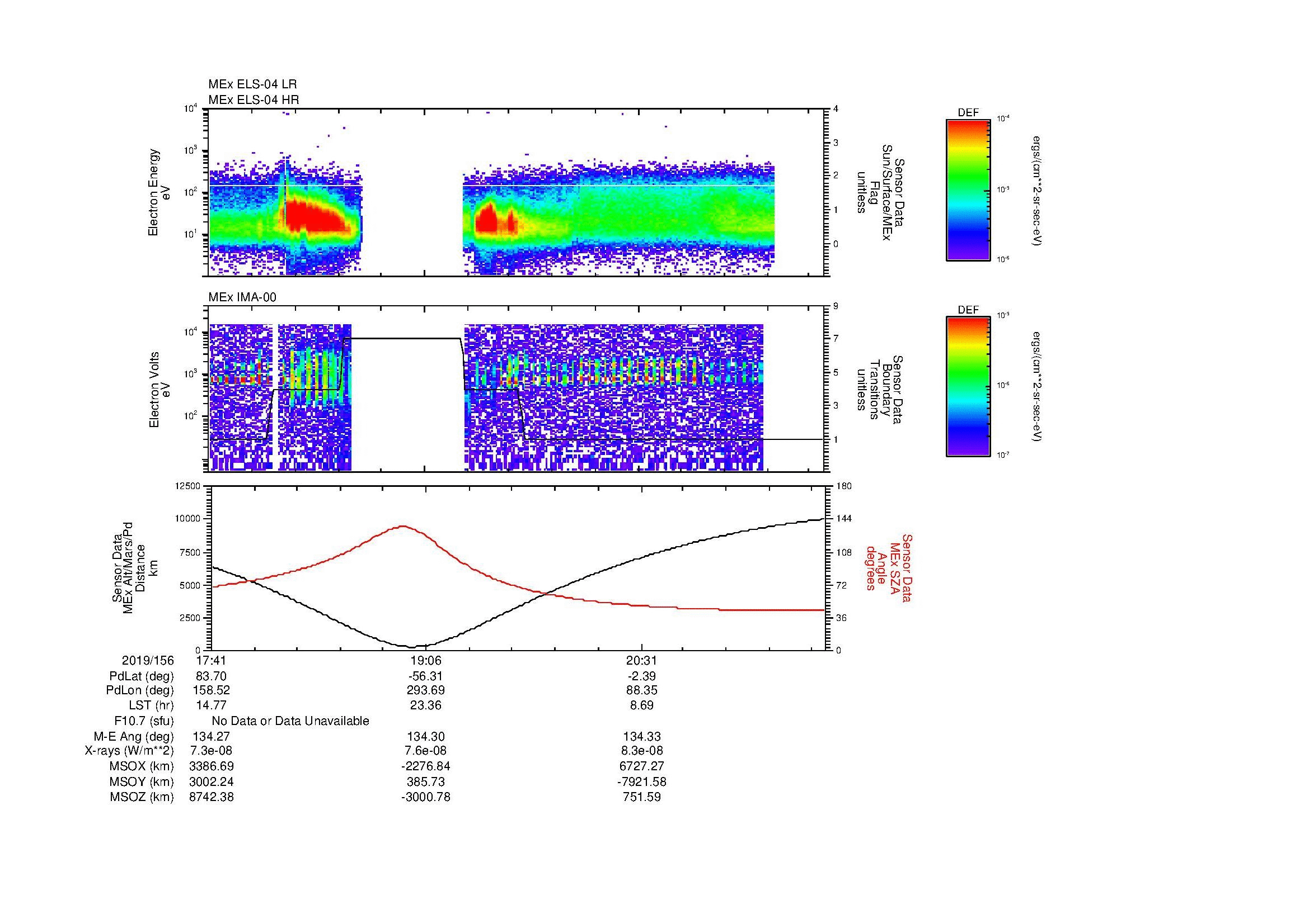 SurveyImages/MAVBS_MExBS_2019156_1741_2019156_2146_B_Quicklook_ELS04_IMA00.gif