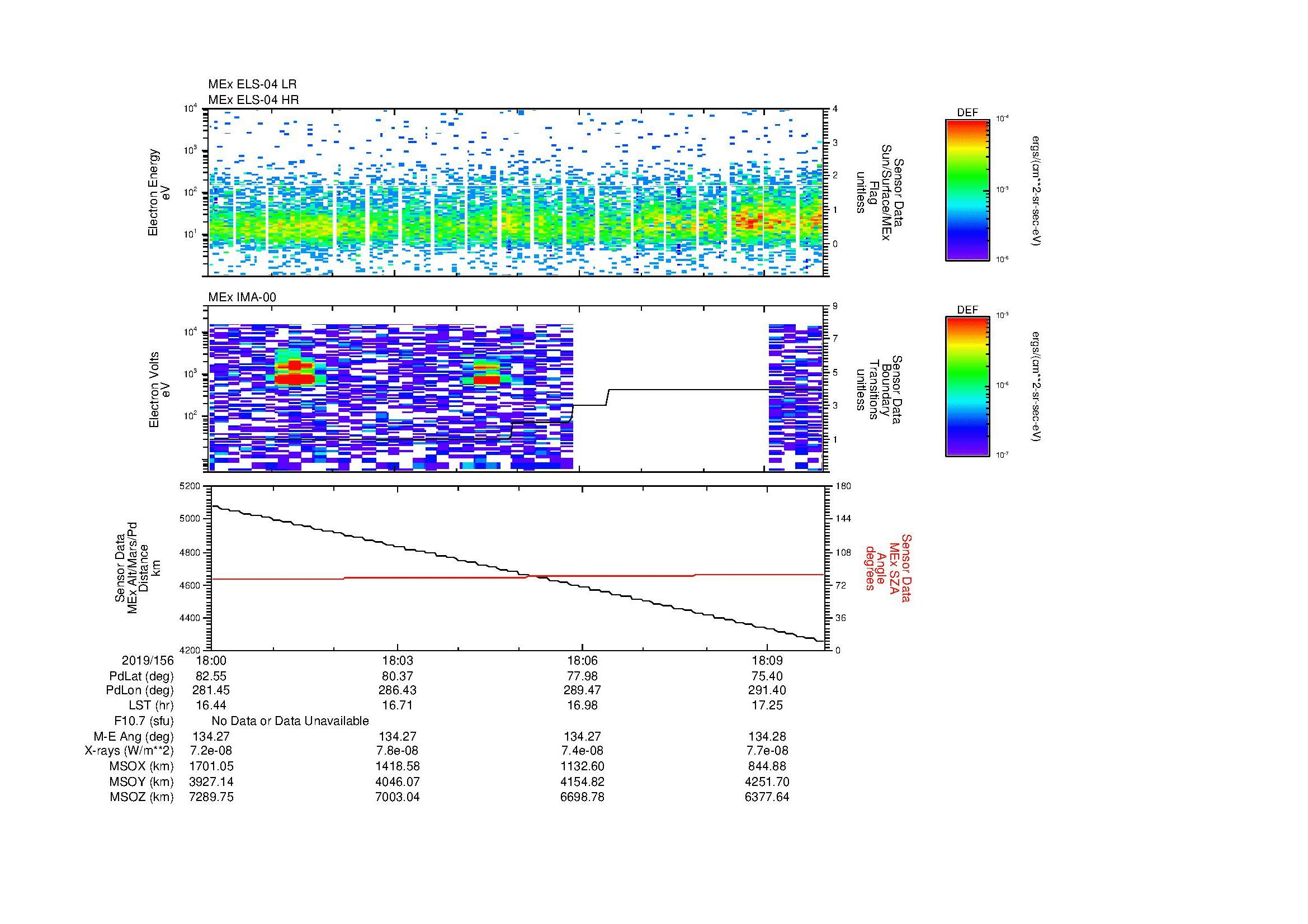SurveyImages/MAVBS_MExBS_2019156_1800_2019156_1810_C_Quicklook_ELS04_IMA00.gif