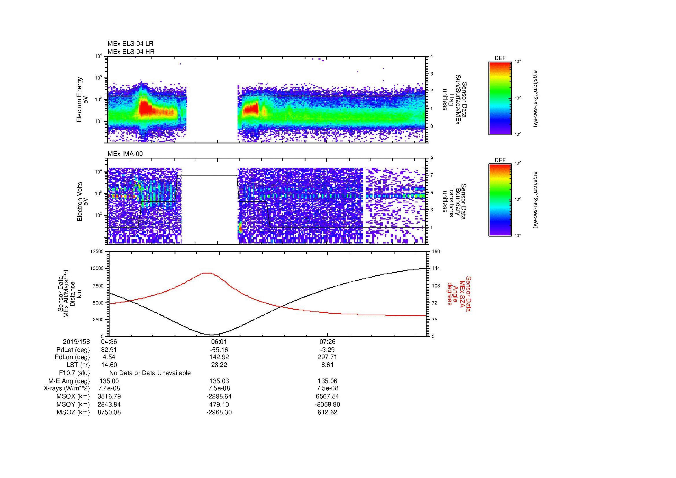 SurveyImages/MAVBS_MExBS_2019158_0436_2019158_0844_B_Quicklook_ELS04_IMA00.gif