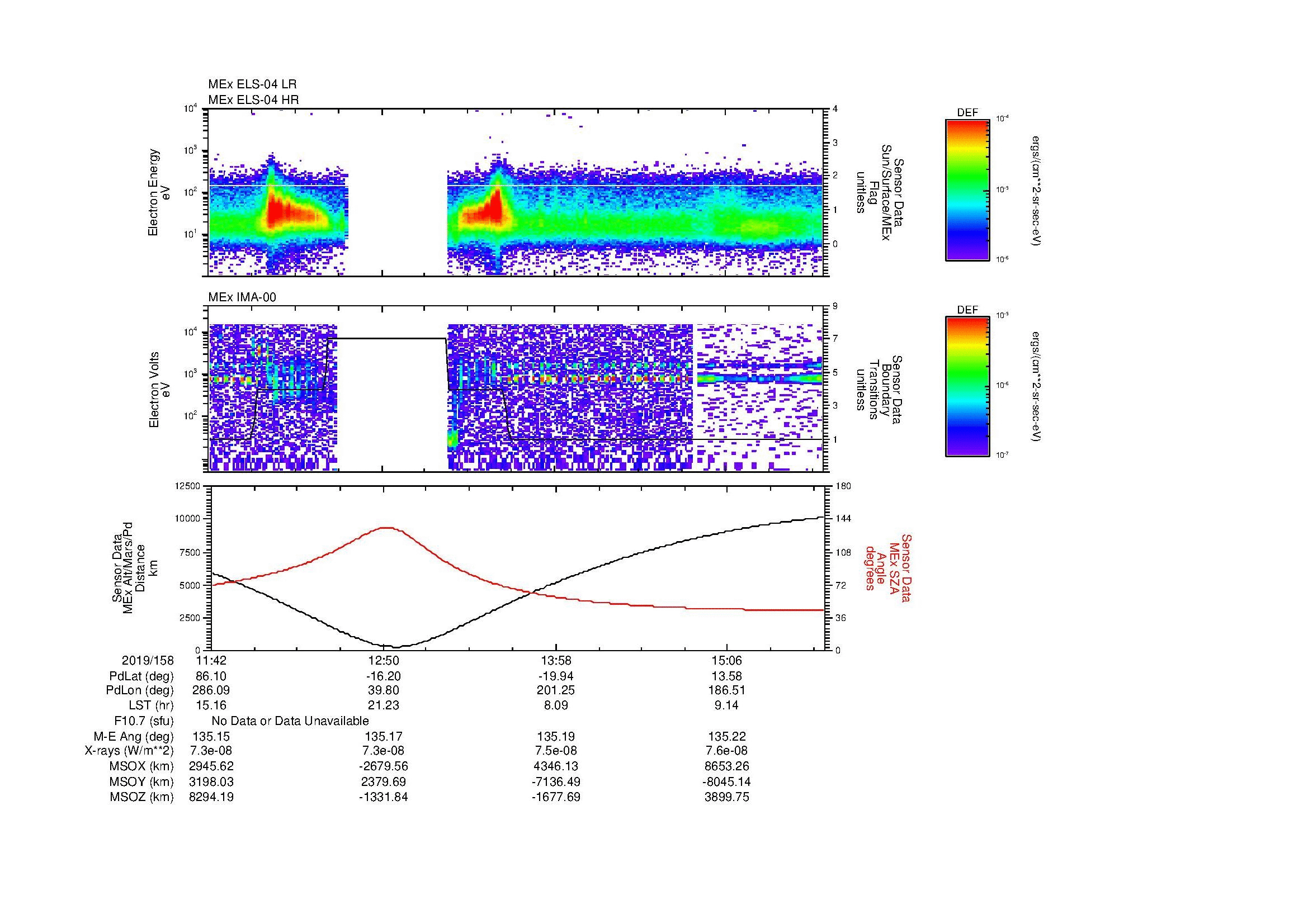SurveyImages/MAVBS_MExBS_2019158_1142_2019158_1546_B_Quicklook_ELS04_IMA00.gif