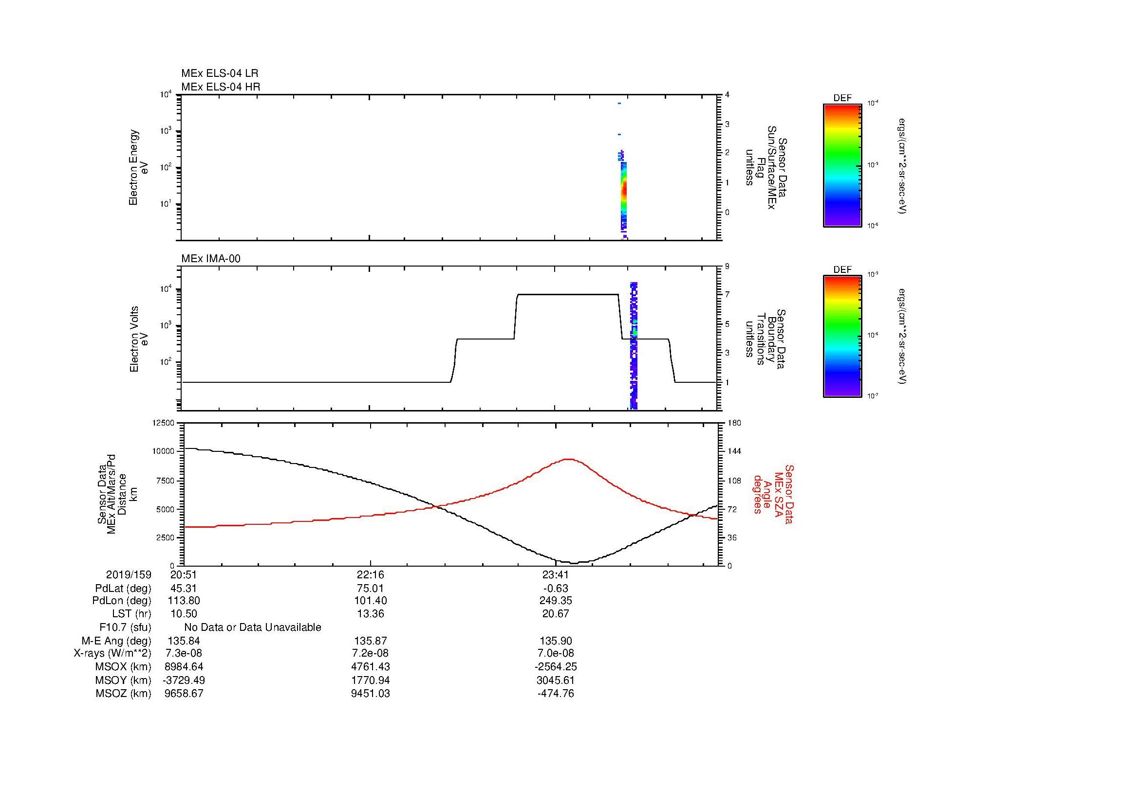 SurveyImages/MAVBS_MExBS_2019159_2051_2019160_0057_B_Quicklook_ELS04_IMA00.gif