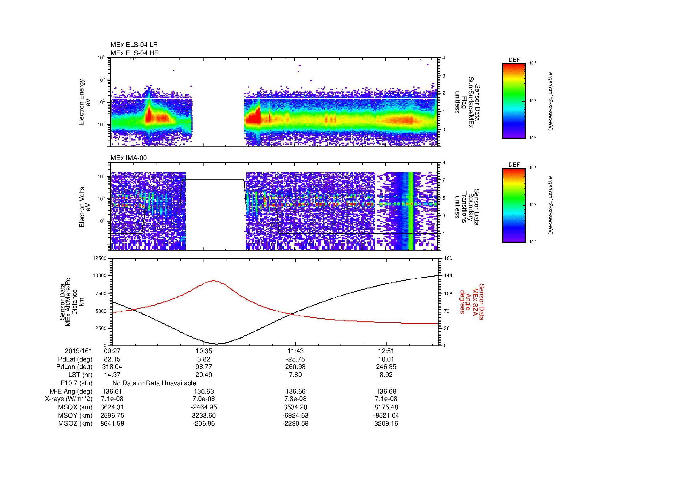 SurveyImages/MAVBS_MExBS_2019161_0927_2019161_1331_B_Quicklook_ELS04_IMA00.gif