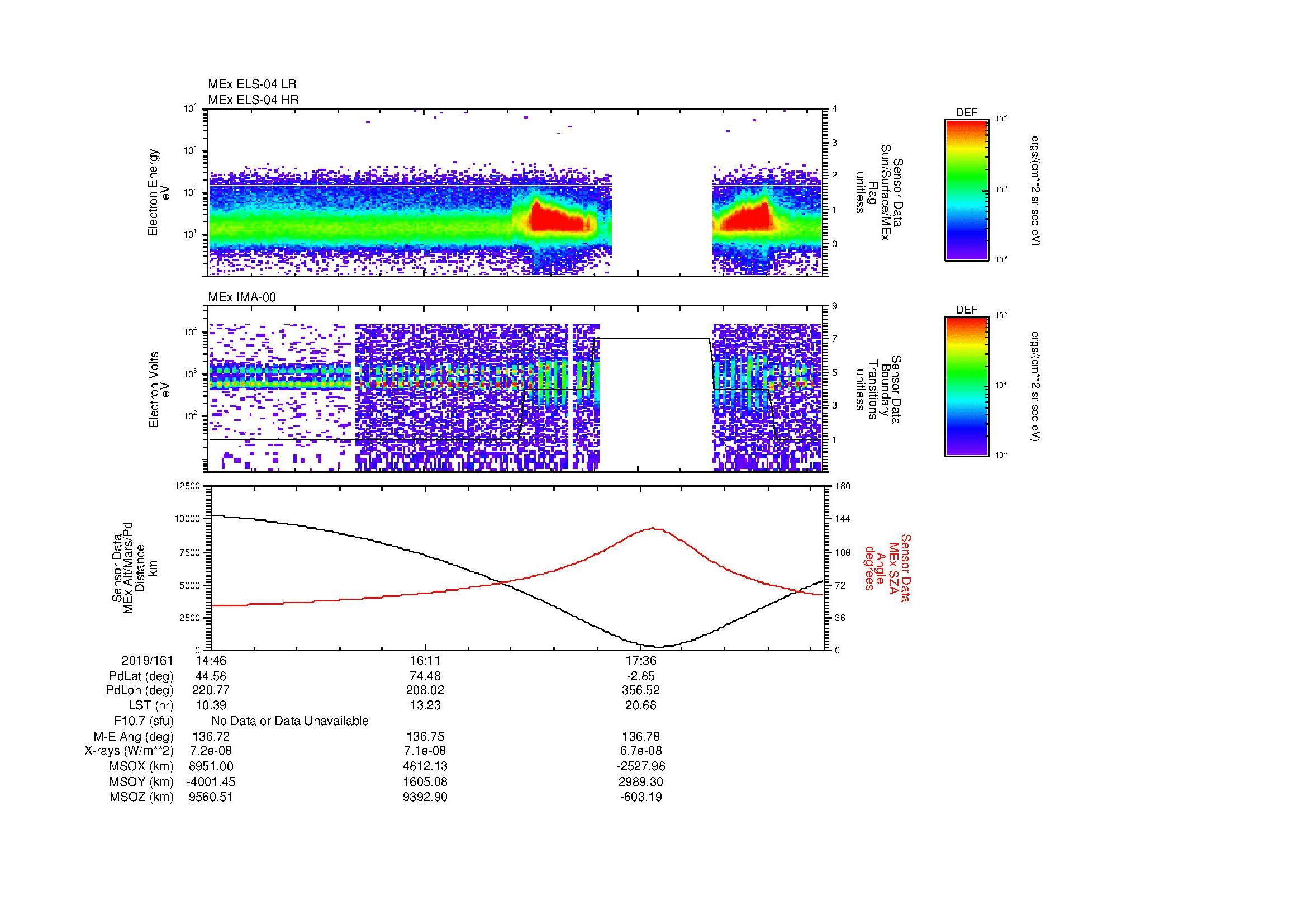 SurveyImages/MAVBS_MExBS_2019161_1446_2019161_1851_B_Quicklook_ELS04_IMA00.gif