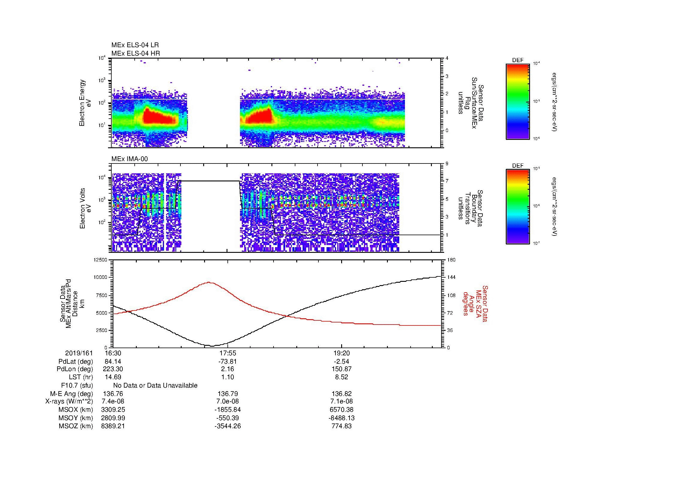SurveyImages/MAVBS_MExBS_2019161_1630_2019161_2036_B_Quicklook_ELS04_IMA00.gif