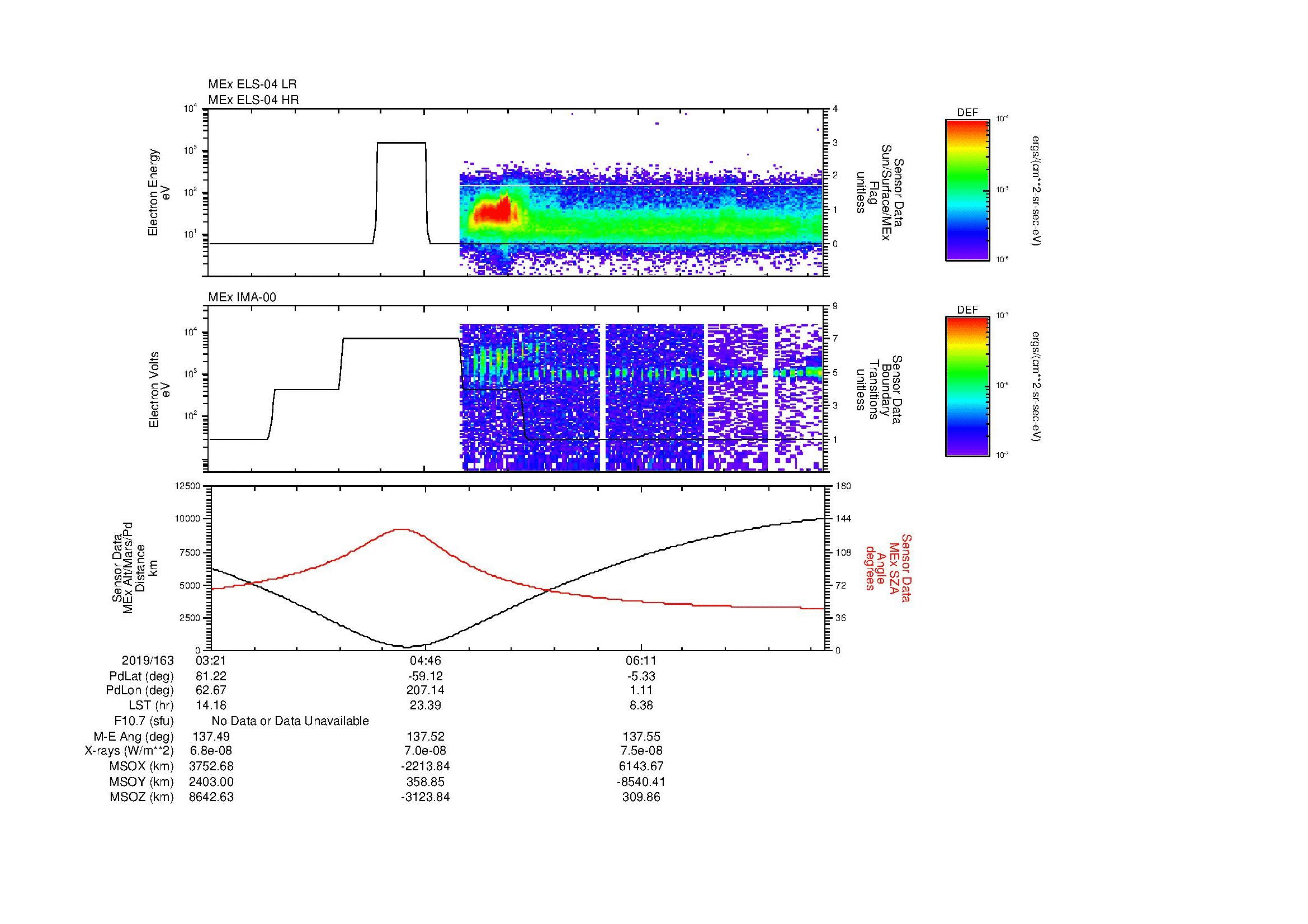 SurveyImages/MAVBS_MExBS_2019163_0321_2019163_0726_B_Quicklook_ELS04_IMA00.gif