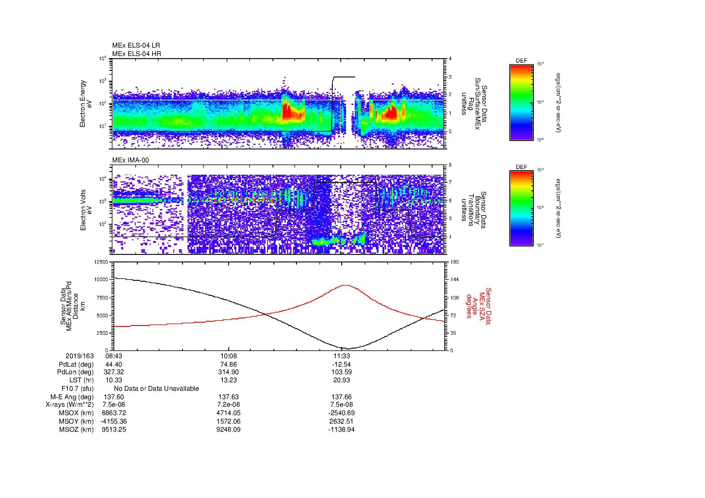 SurveyImages/MAVBS_MExBS_2019163_0843_2019163_1251_B_Quicklook_ELS04_IMA00.gif