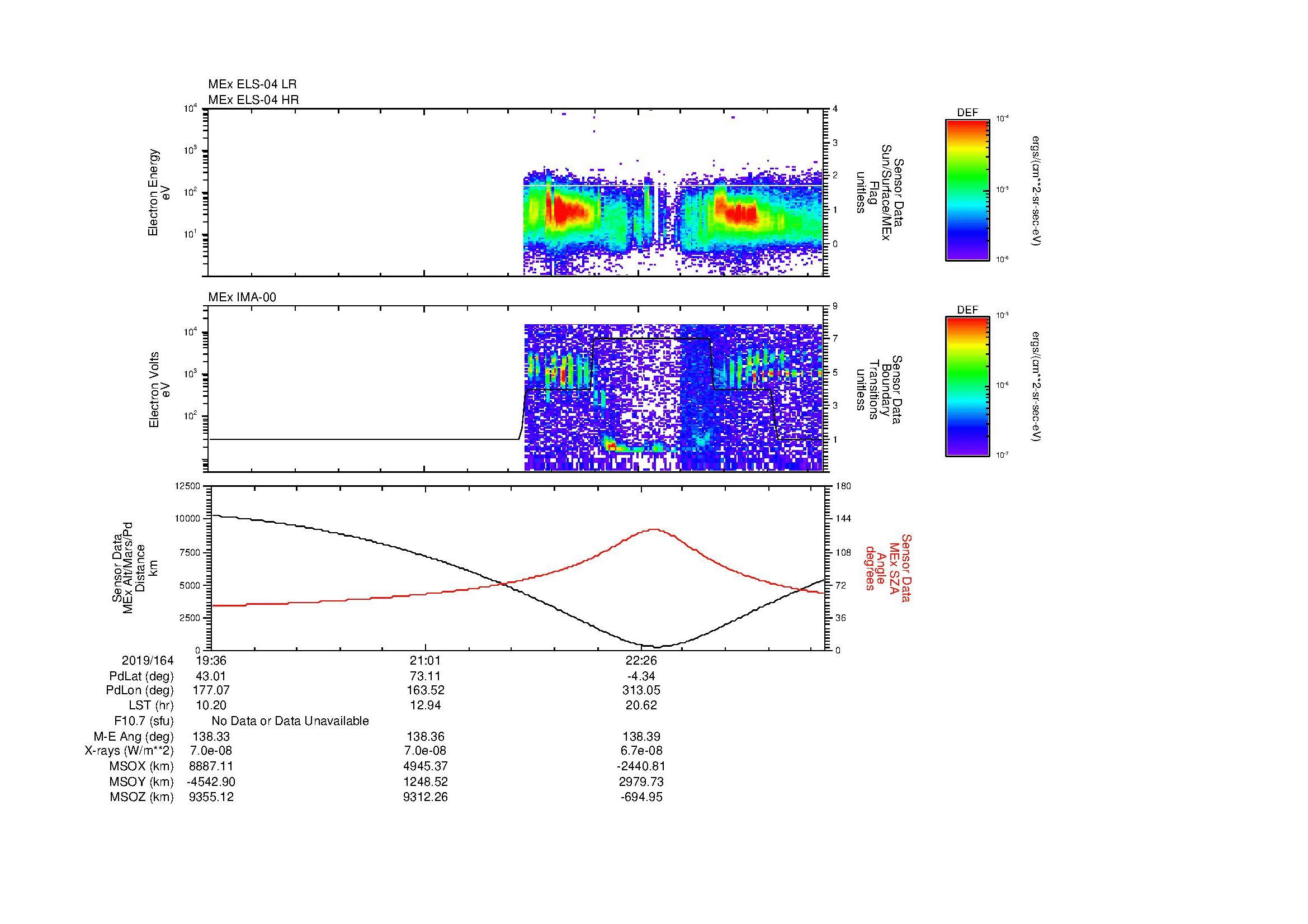 SurveyImages/MAVBS_MExBS_2019164_1936_2019164_2341_B_Quicklook_ELS04_IMA00.gif
