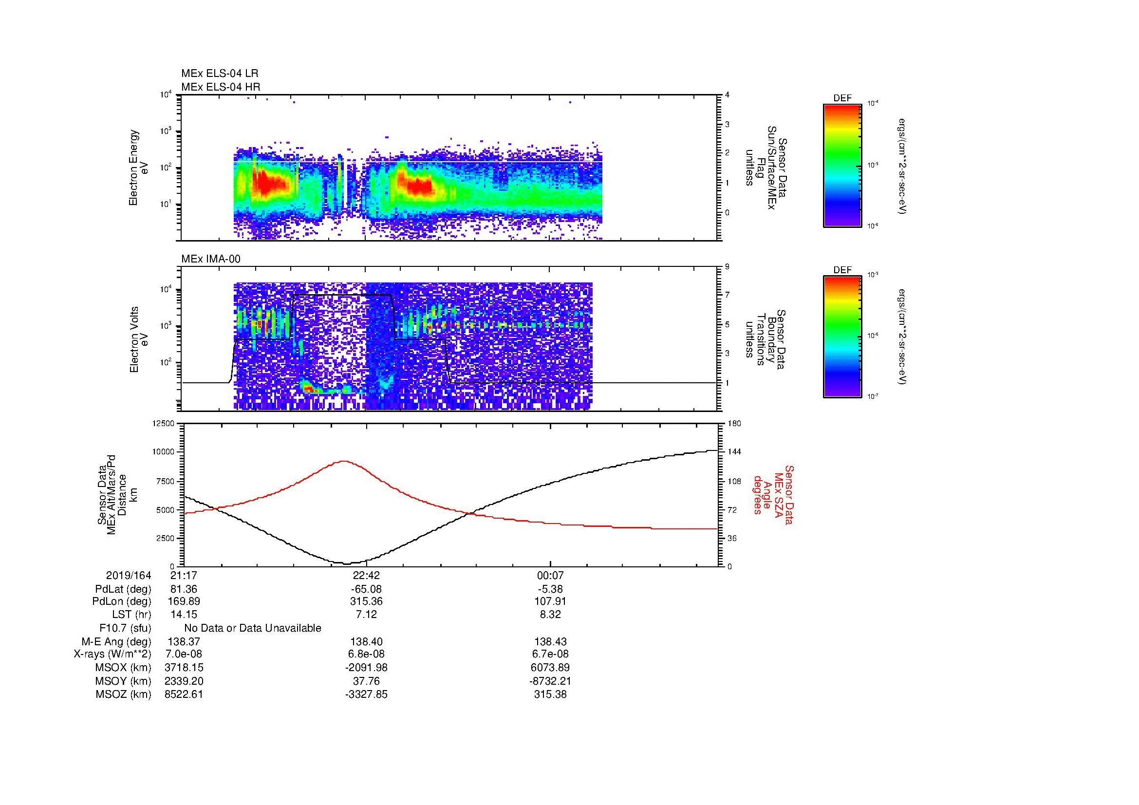 SurveyImages/MAVBS_MExBS_2019164_2117_2019165_0127_B_Quicklook_ELS04_IMA00.gif