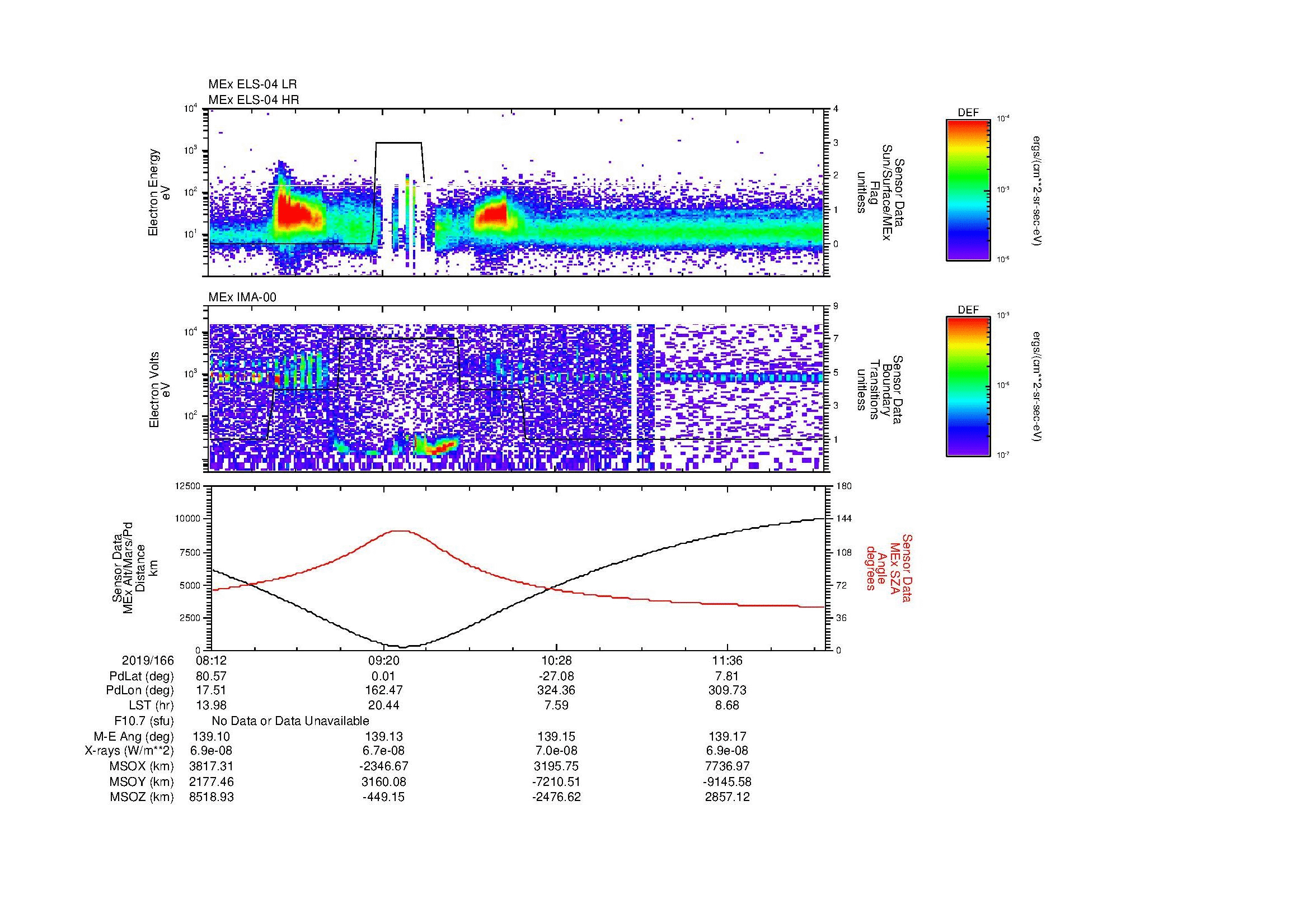 SurveyImages/MAVBS_MExBS_2019166_0812_2019166_1216_B_Quicklook_ELS04_IMA00.gif