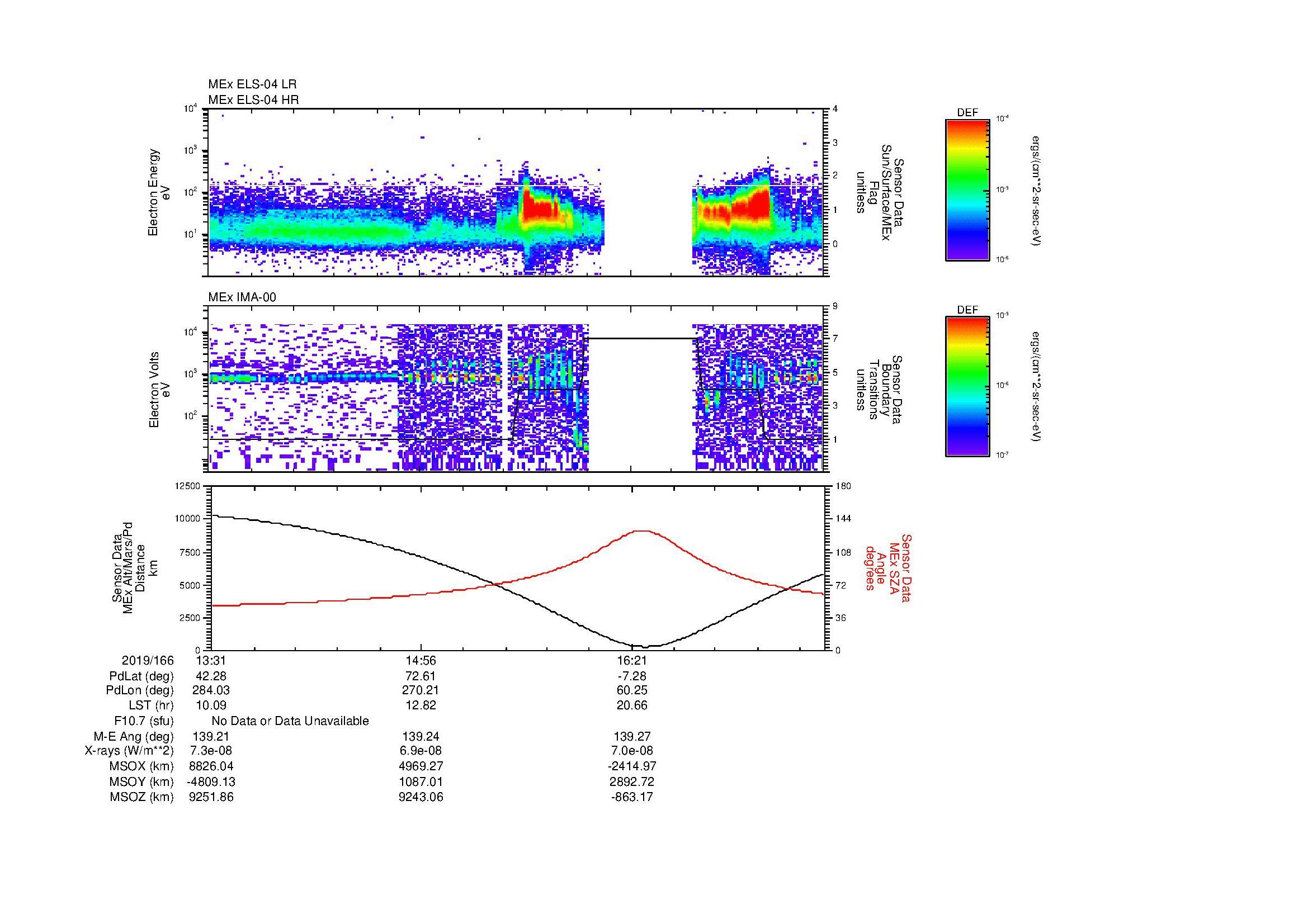 SurveyImages/MAVBS_MExBS_2019166_1331_2019166_1741_B_Quicklook_ELS04_IMA00.gif