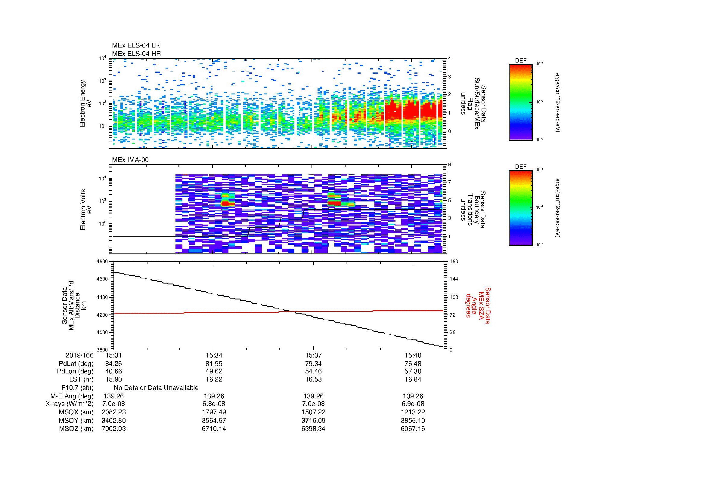 SurveyImages/MAVBS_MExBS_2019166_1531_2019166_1541_C_Quicklook_ELS04_IMA00.gif
