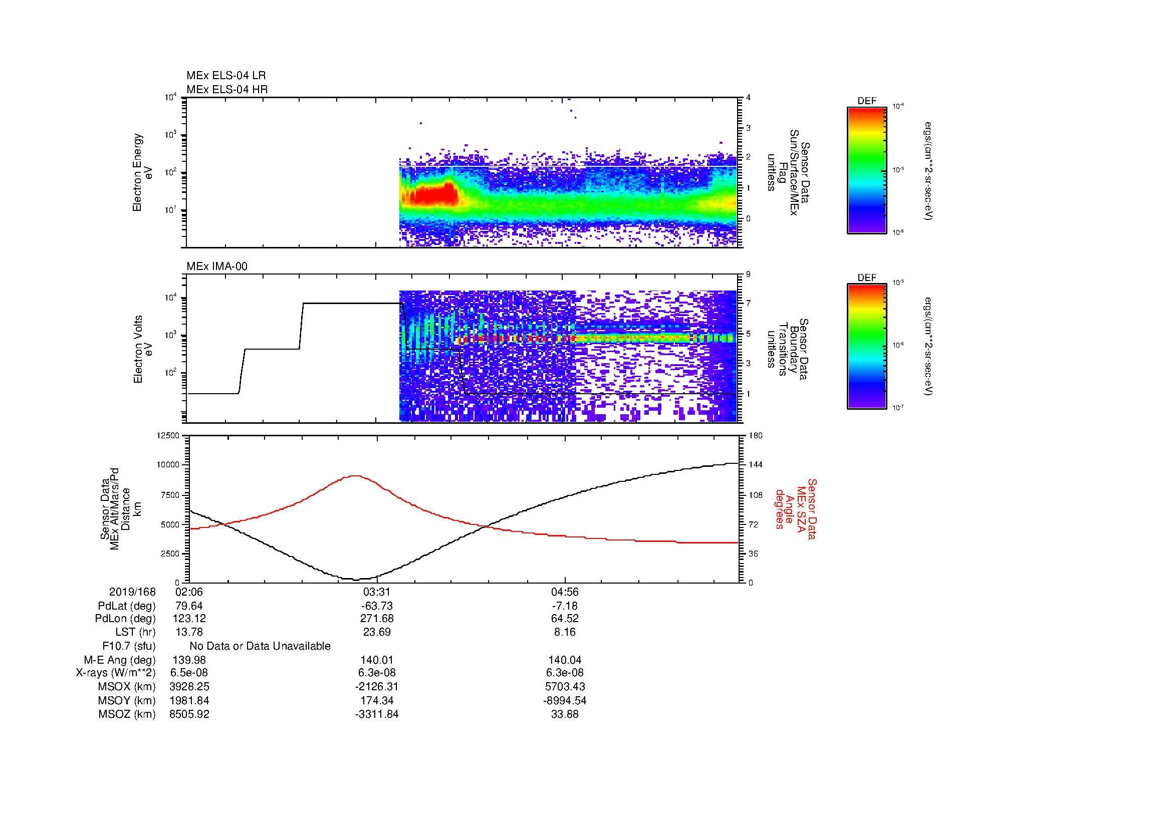 SurveyImages/MAVBS_MExBS_2019168_0206_2019168_0617_B_Quicklook_ELS04_IMA00.gif