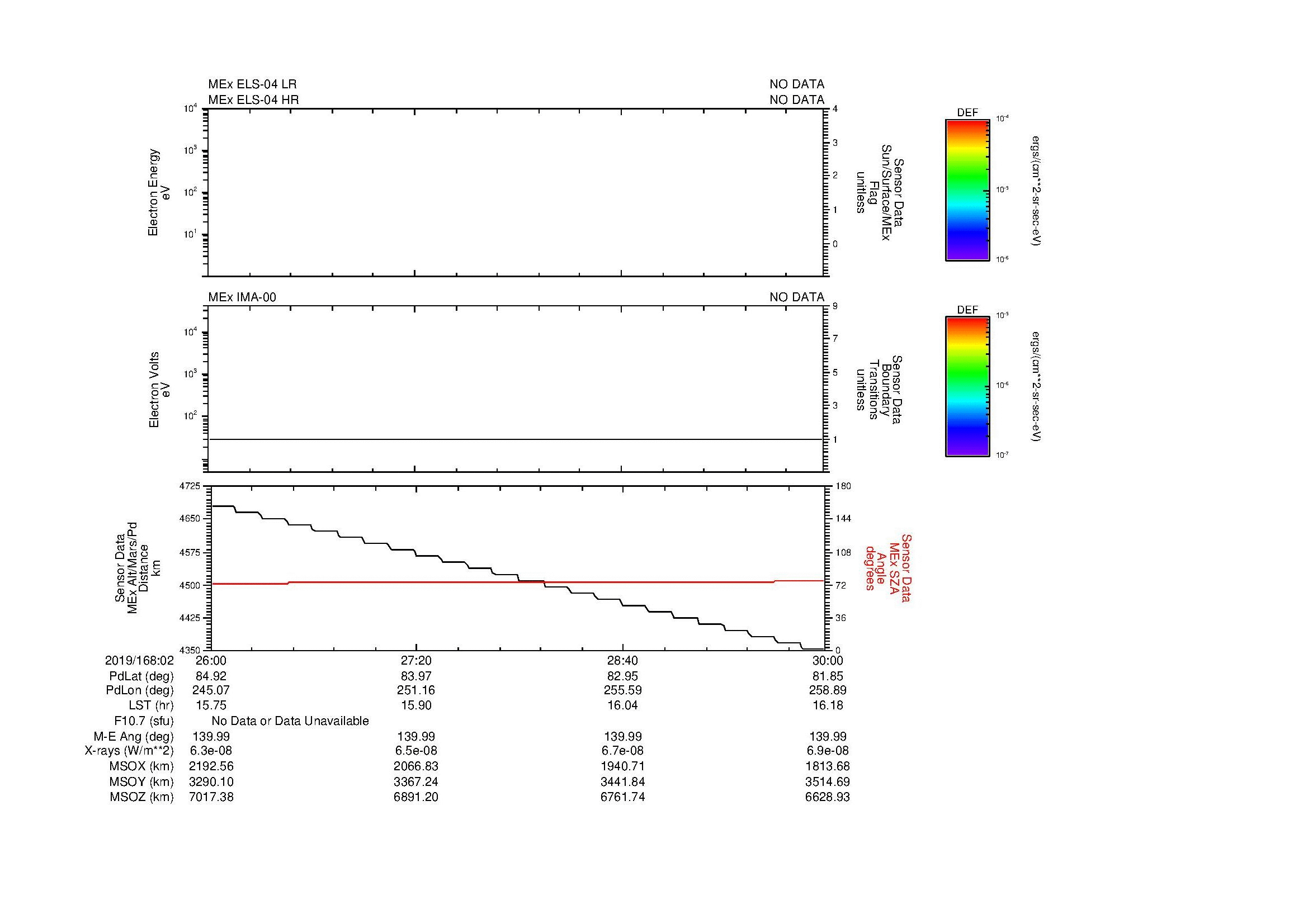 SurveyImages/MAVBS_MExBS_2019168_0226_2019168_0230_C_Quicklook_ELS04_IMA00.gif