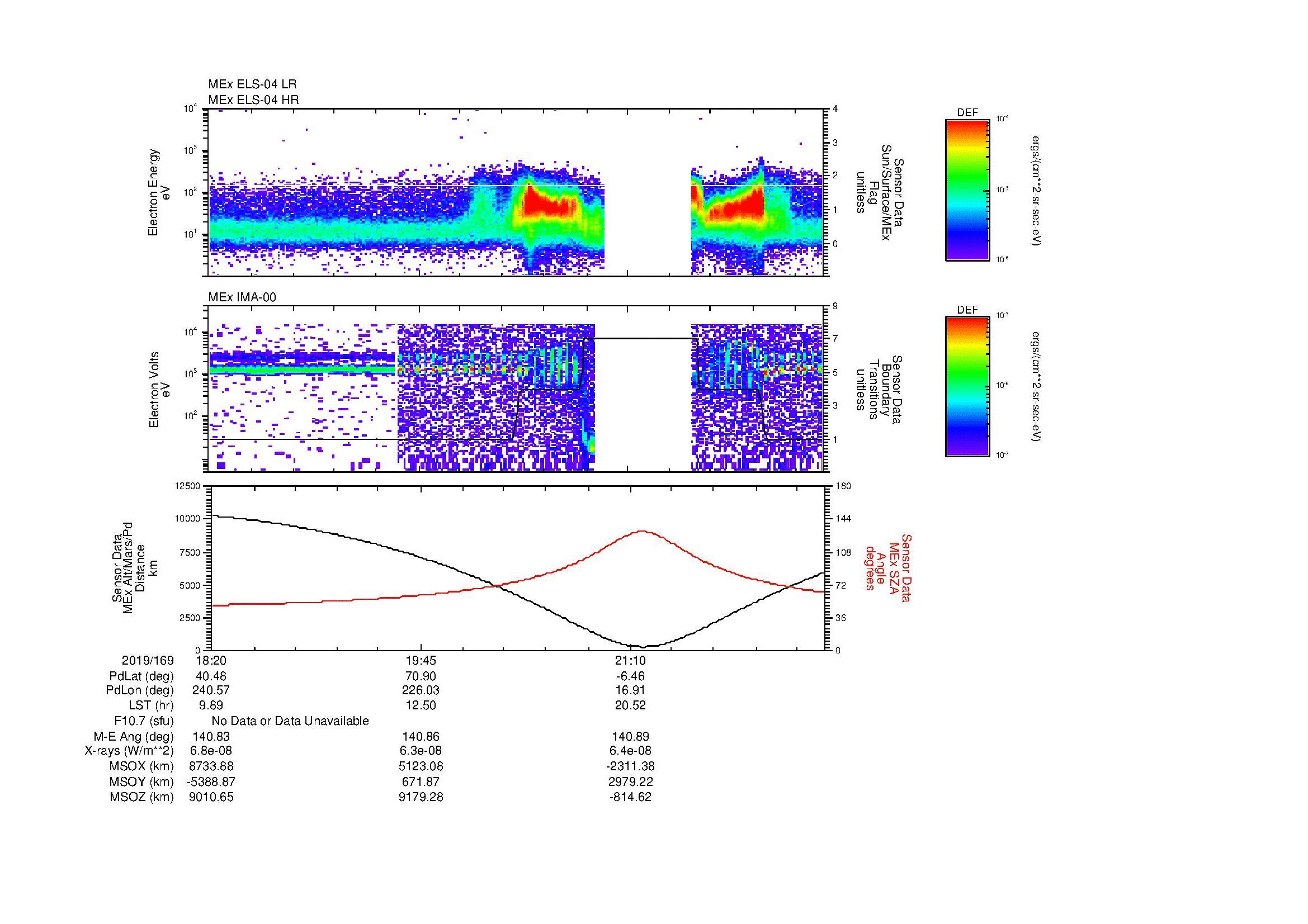 SurveyImages/MAVBS_MExBS_2019169_1820_2019169_2231_B_Quicklook_ELS04_IMA00.gif