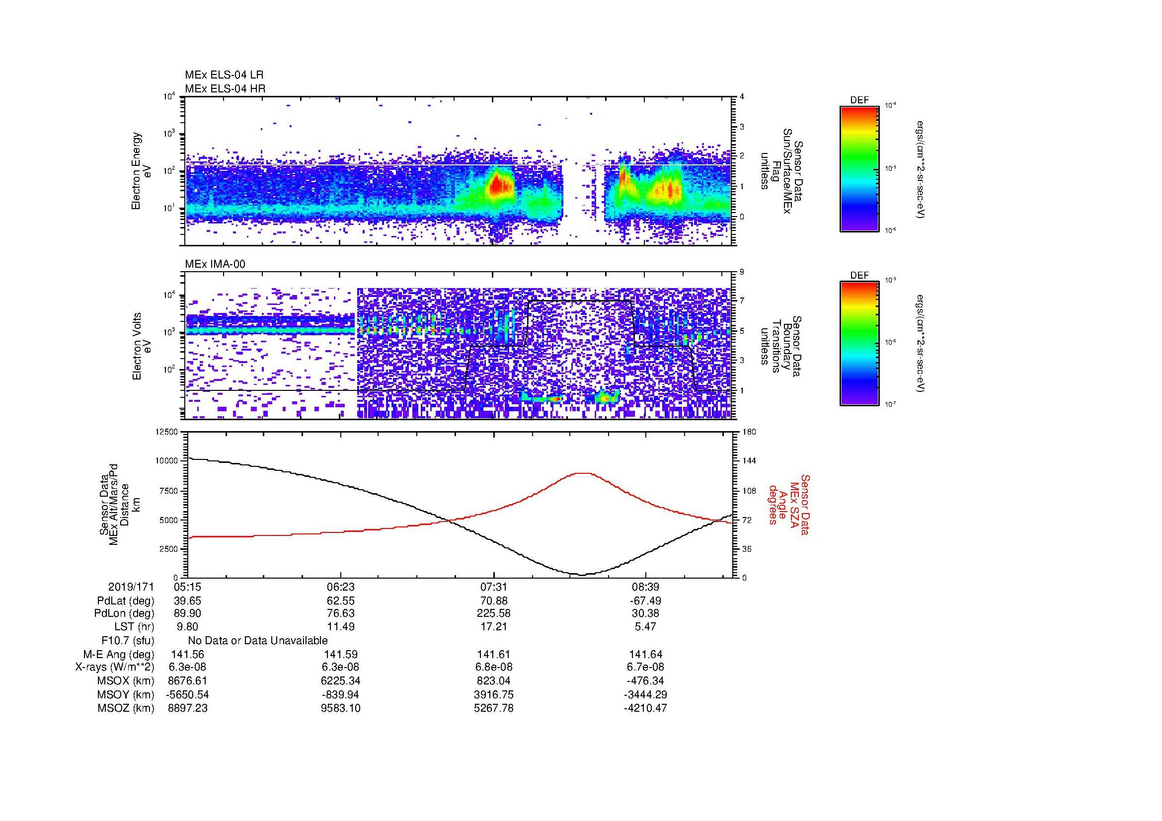 SurveyImages/MAVBS_MExBS_2019171_0515_2019171_0919_B_Quicklook_ELS04_IMA00.gif