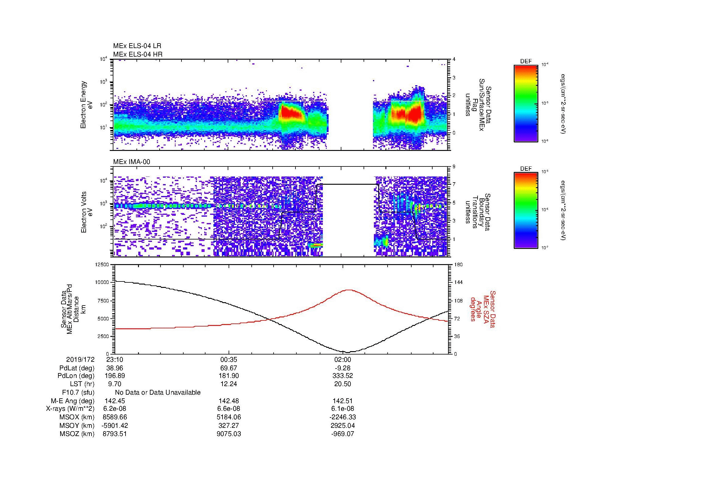 SurveyImages/MAVBS_MExBS_2019172_2310_2019173_0321_B_Quicklook_ELS04_IMA00.gif