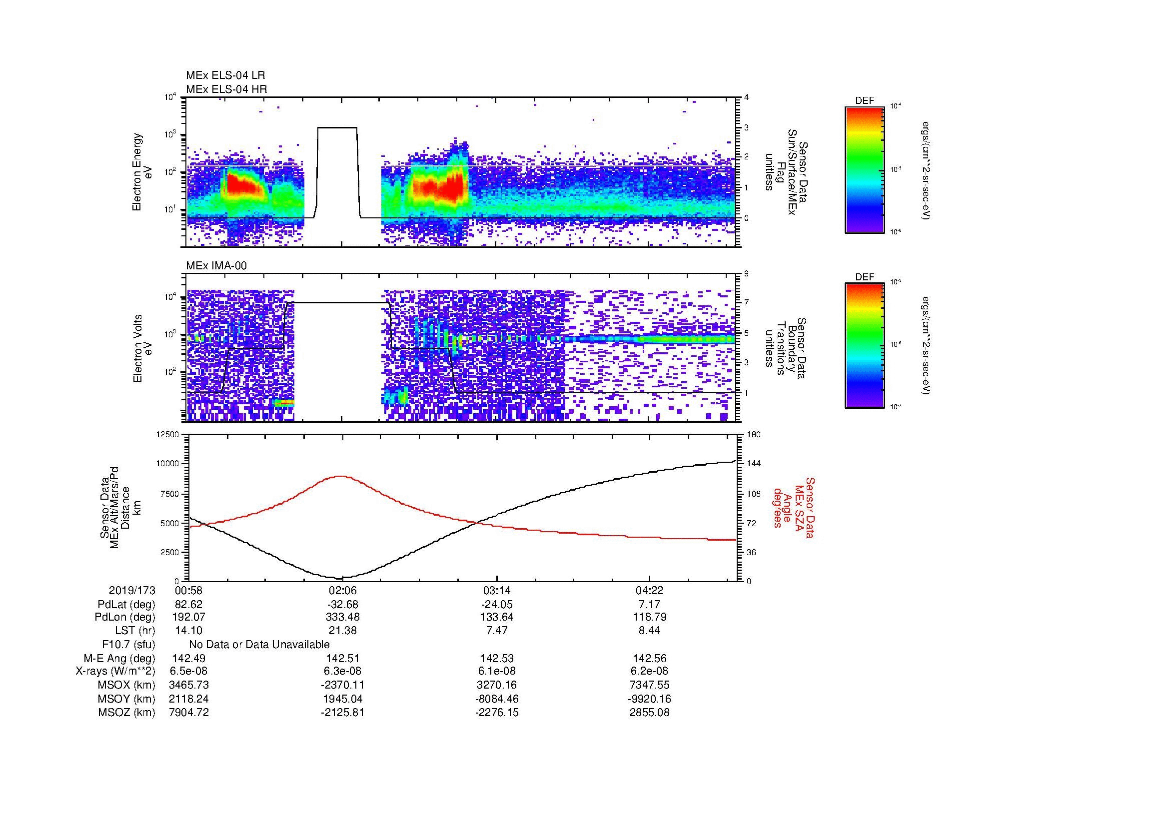 SurveyImages/MAVBS_MExBS_2019173_0058_2019173_0502_B_Quicklook_ELS04_IMA00.gif