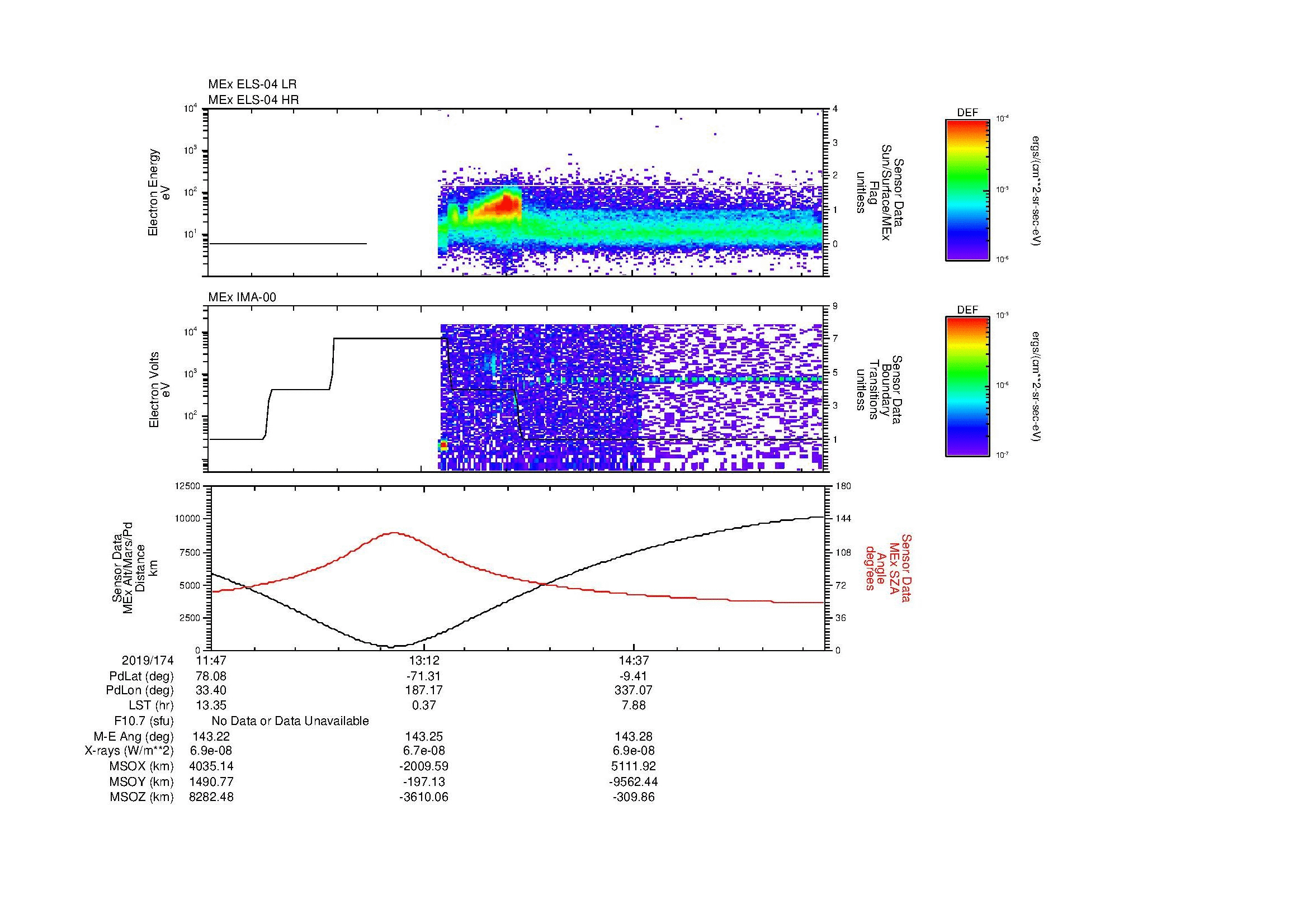 SurveyImages/MAVBS_MExBS_2019174_1147_2019174_1555_B_Quicklook_ELS04_IMA00.gif