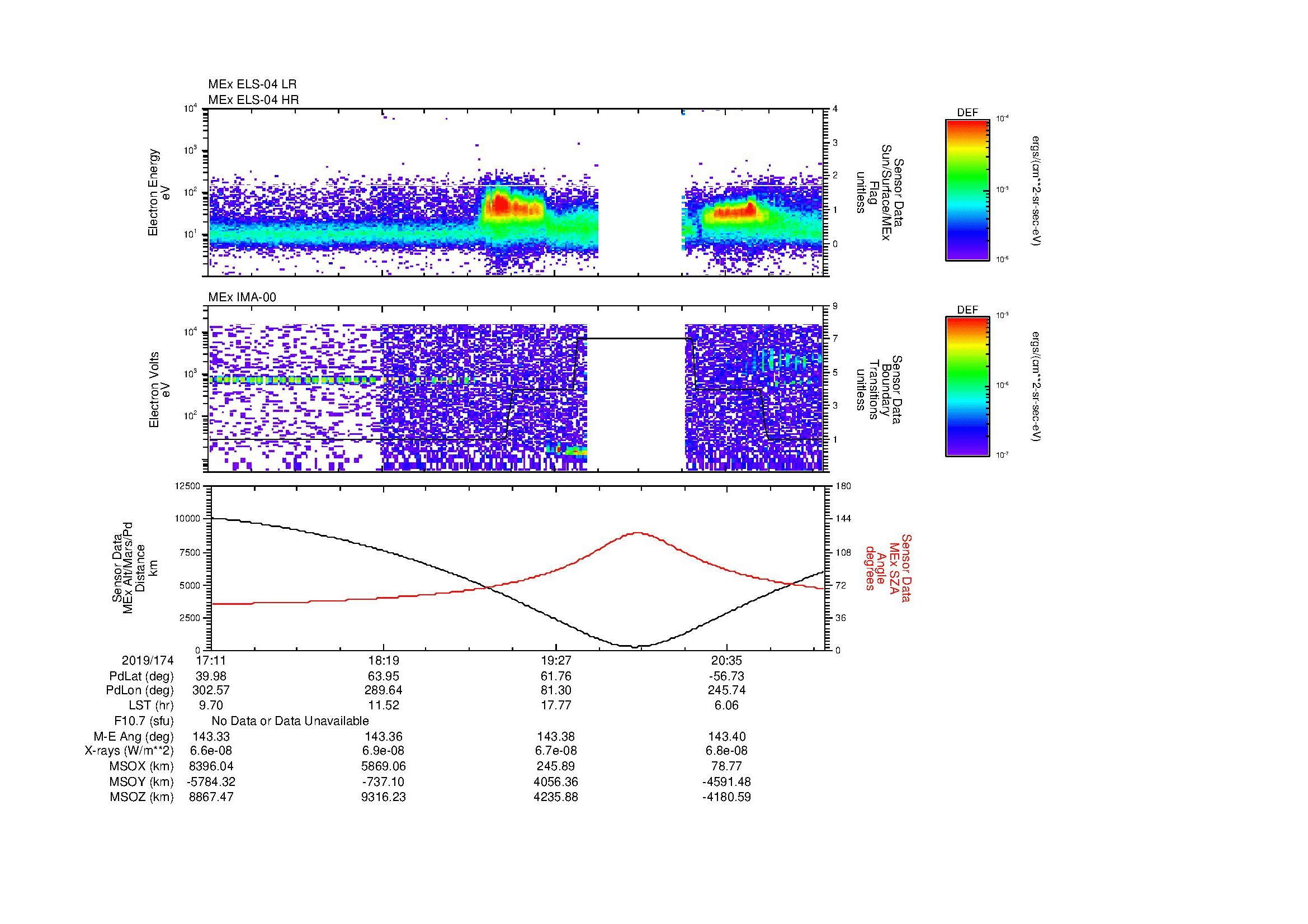 SurveyImages/MAVBS_MExBS_2019174_1711_2019174_2115_B_Quicklook_ELS04_IMA00.gif