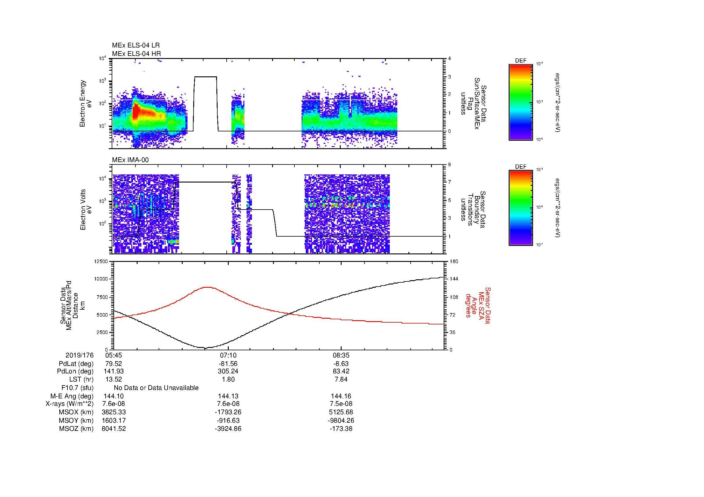 SurveyImages/MAVBS_MExBS_2019176_0545_2019176_0953_B_Quicklook_ELS04_IMA00.gif
